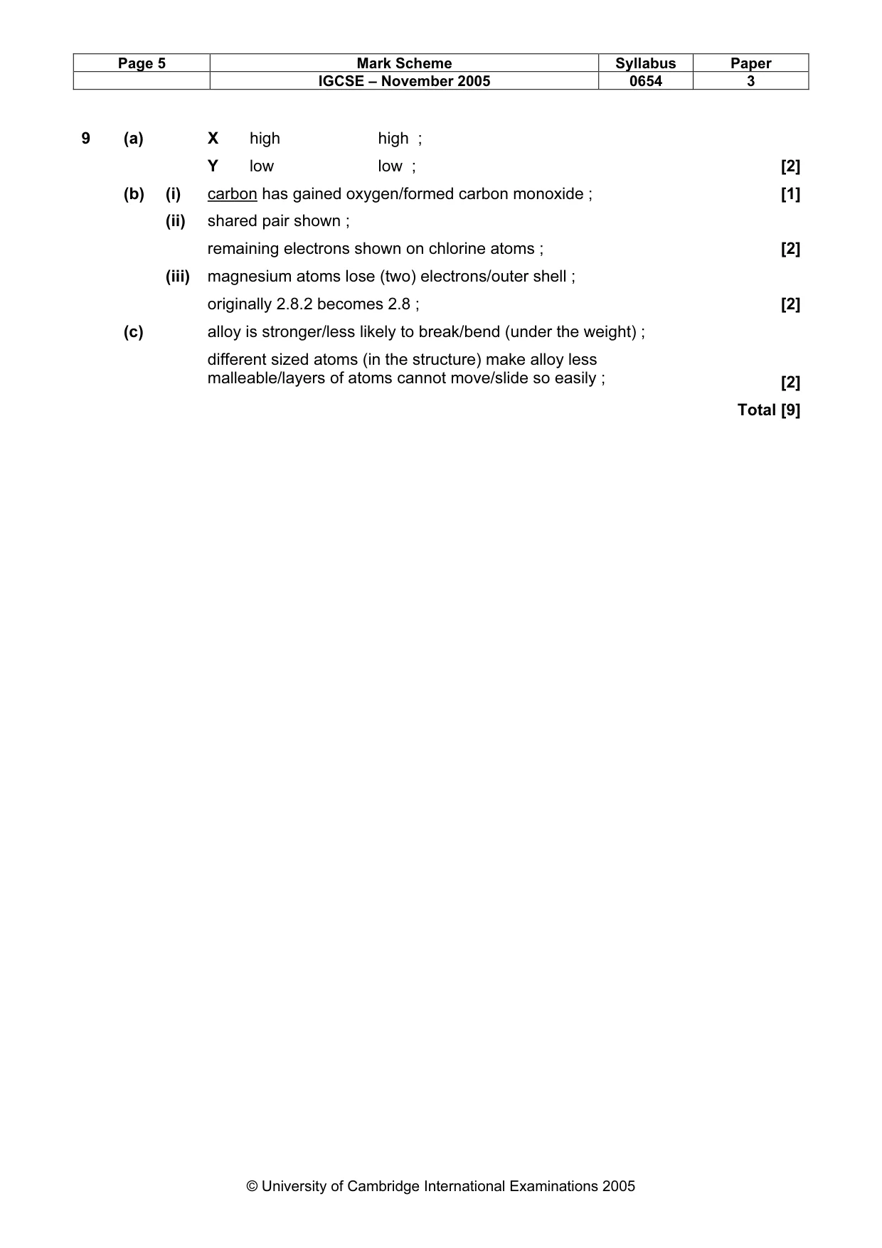 Mark scheme, page 6 of 6