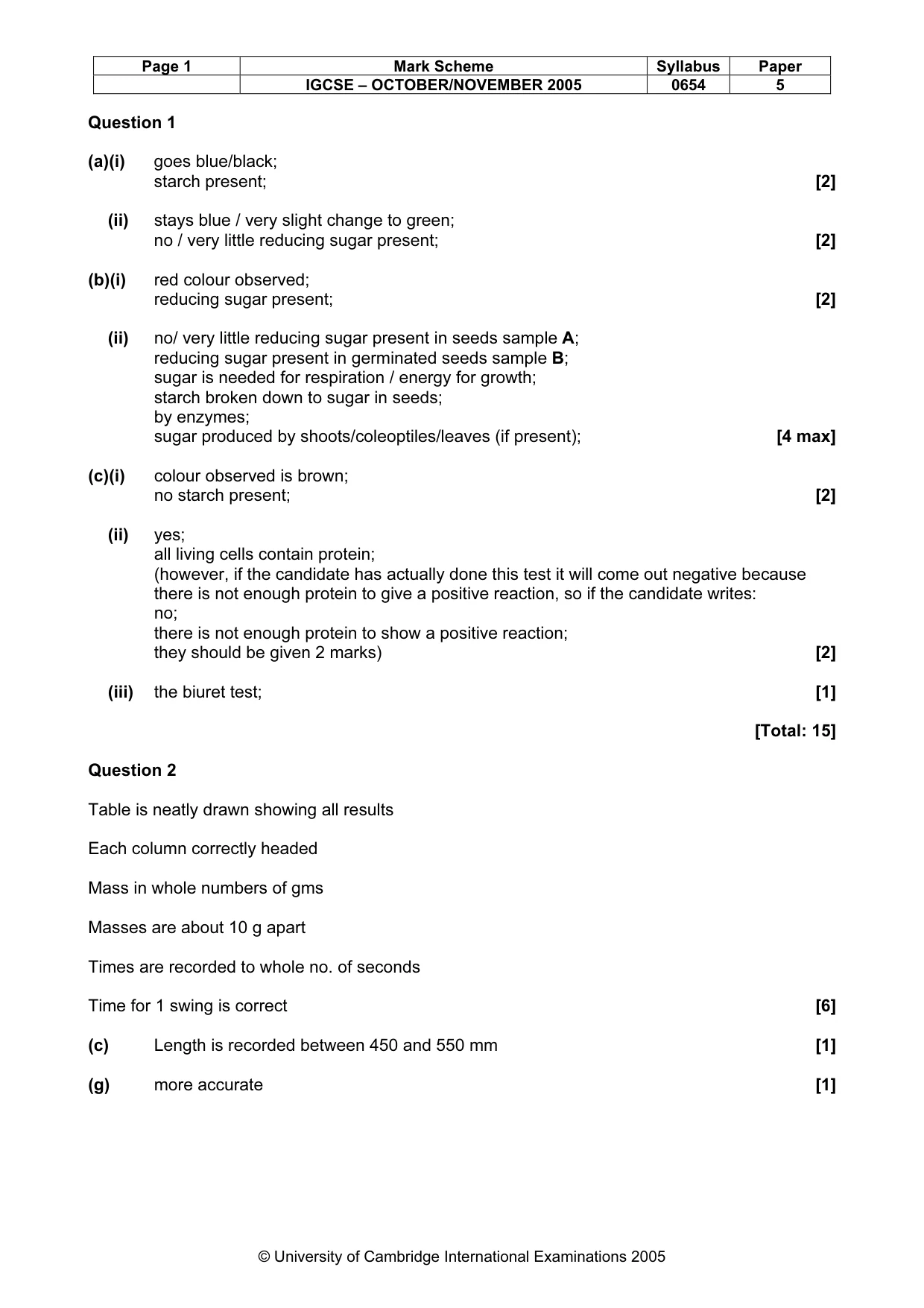 Mark scheme, page 2 of 3