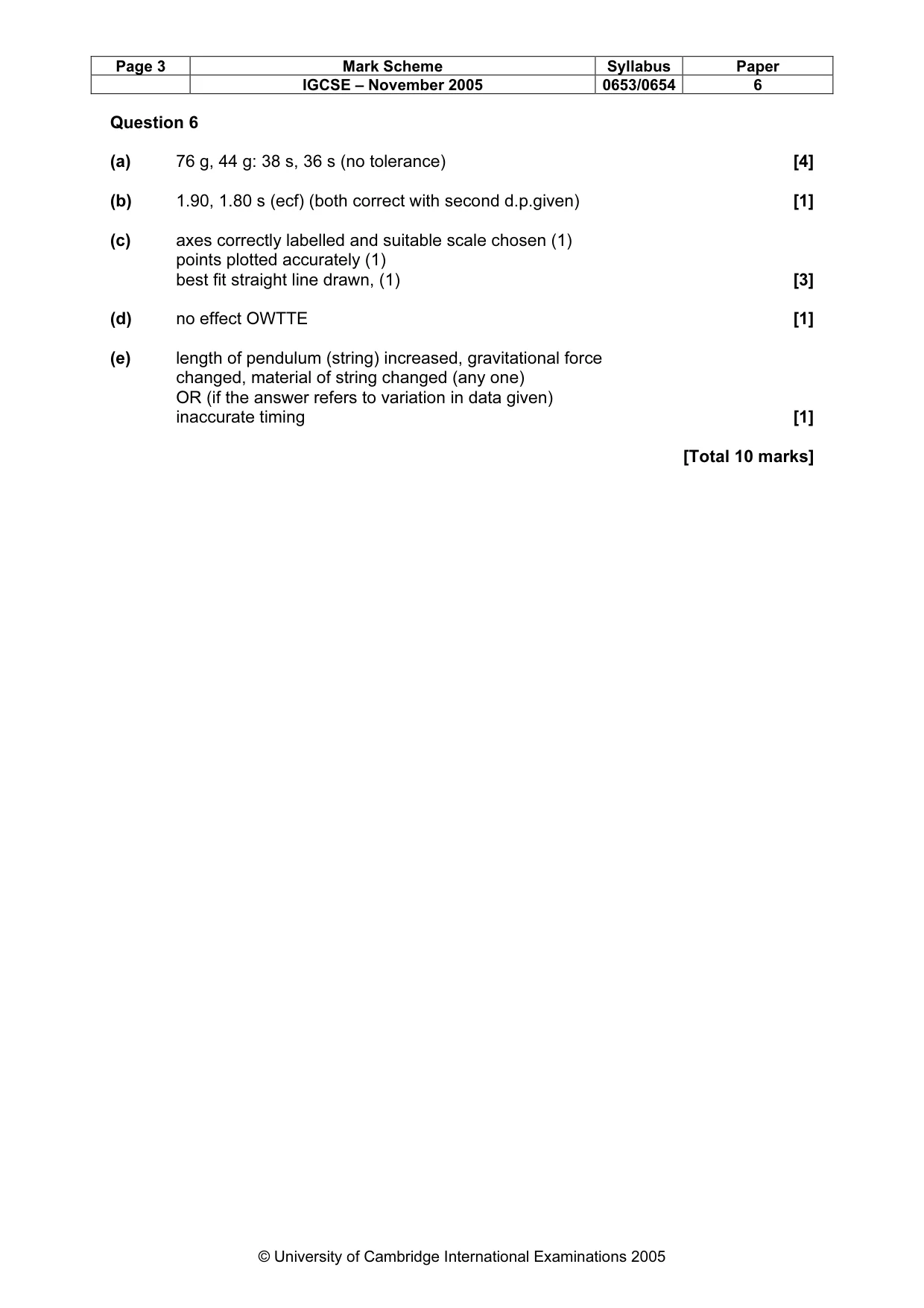Mark scheme, page 4 of 4