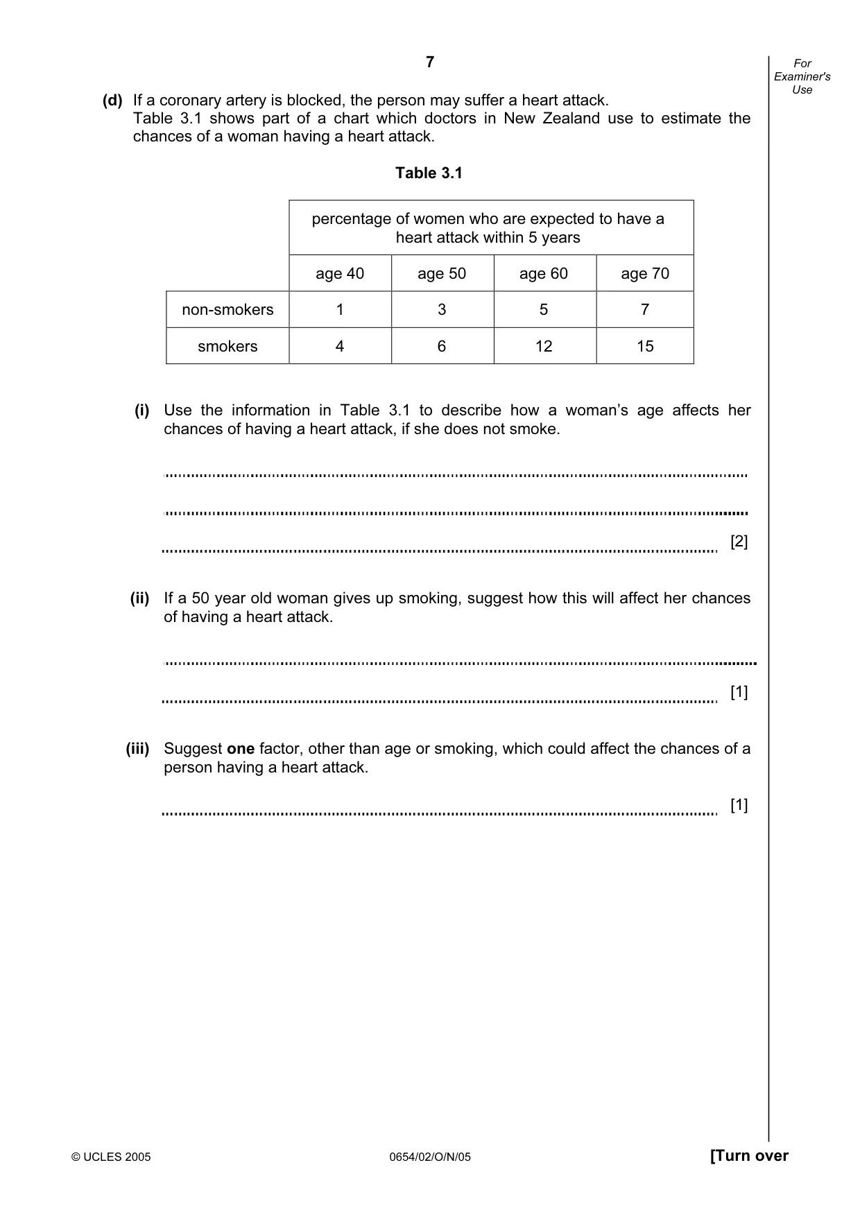 Cambridge IGCSE Sciences - Co-ordinated (Double) 0654 2005 Oct/Nov Paper 2 · Variant 1 question paper, page 7 of 24