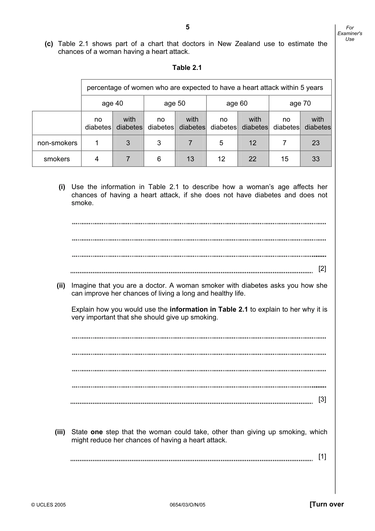 Cambridge IGCSE Sciences - Co-ordinated (Double) 0654 2005 Oct/Nov Paper 3 · Variant 1 question paper, page 5 of 20