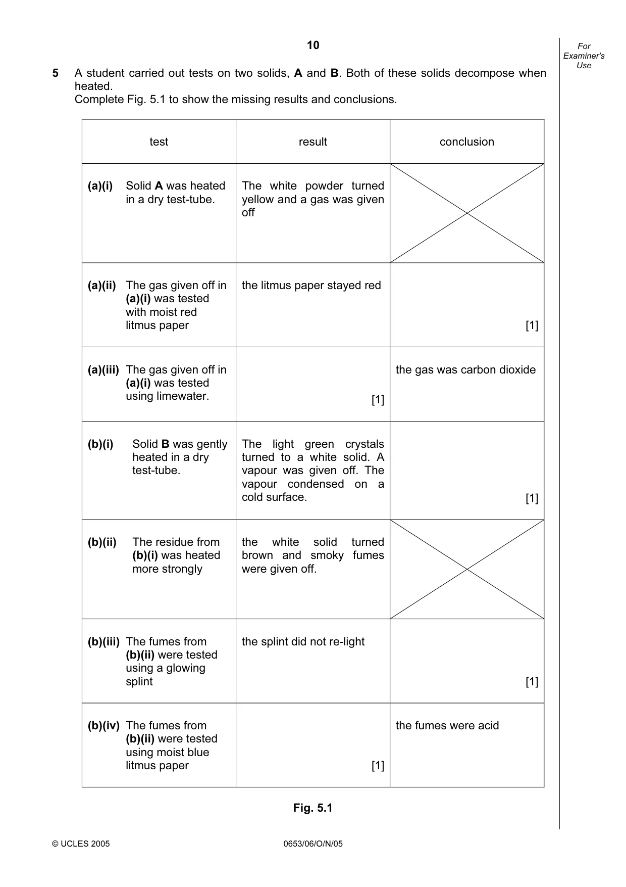Cambridge IGCSE Sciences - Co-ordinated (Double) 0654 2005 Oct/Nov Paper 6 · Variant 1 question paper, page 10 of 16