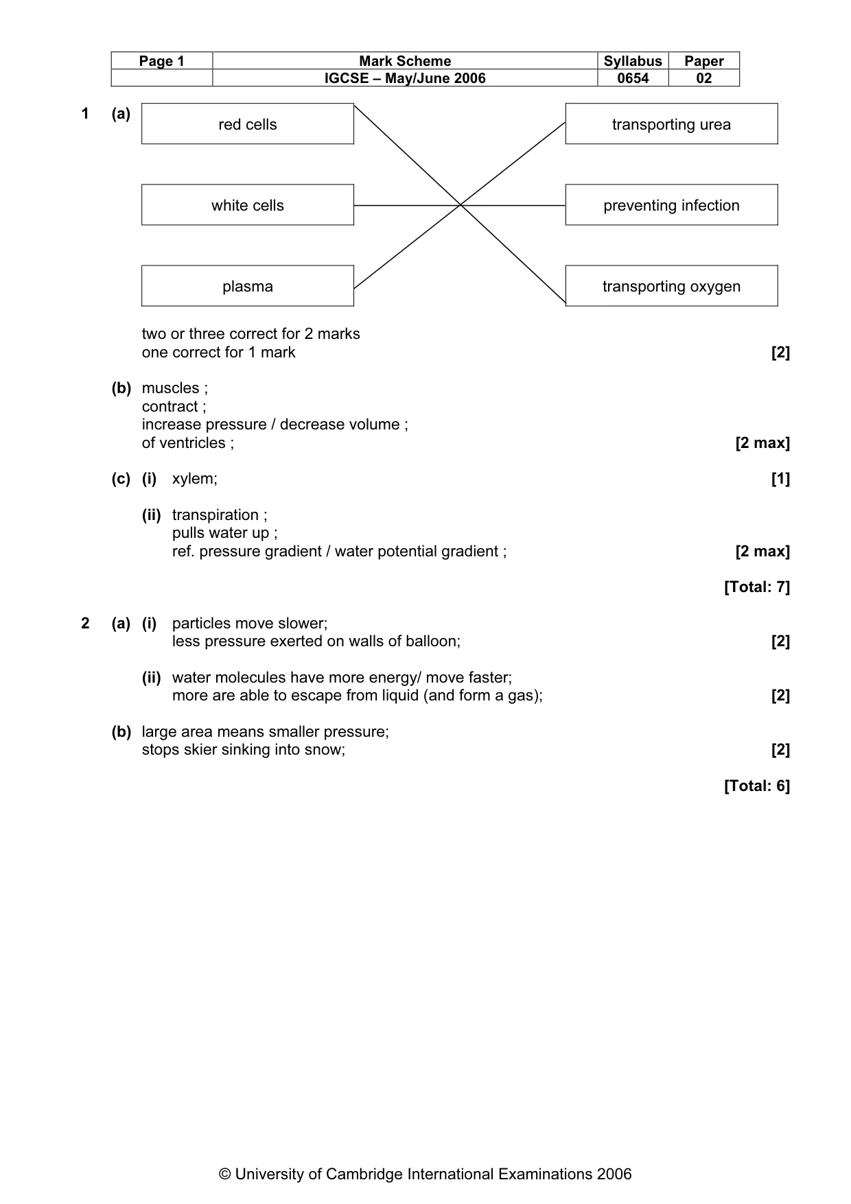 Mark scheme, page 2 of 6