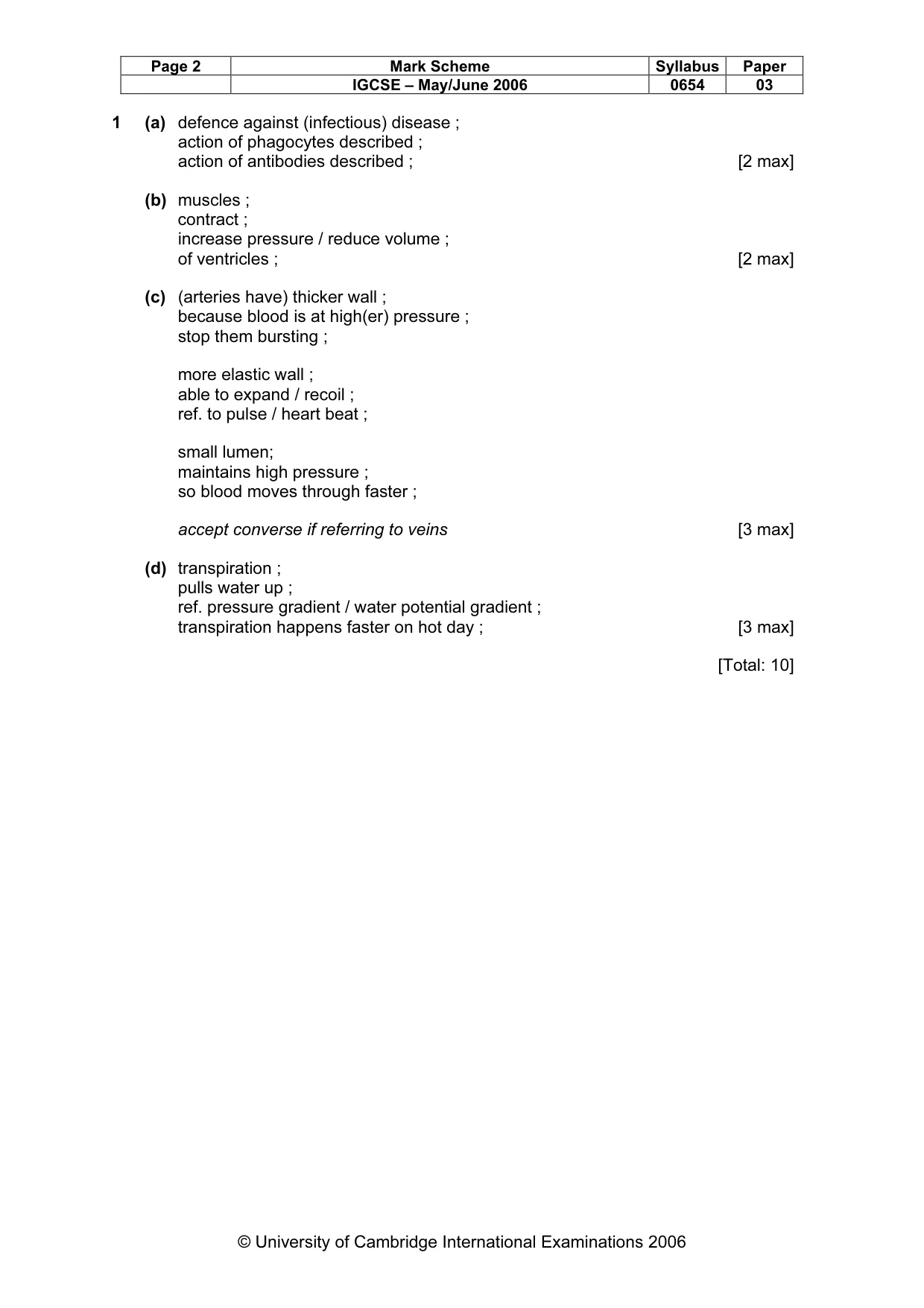 Mark scheme, page 2 of 11