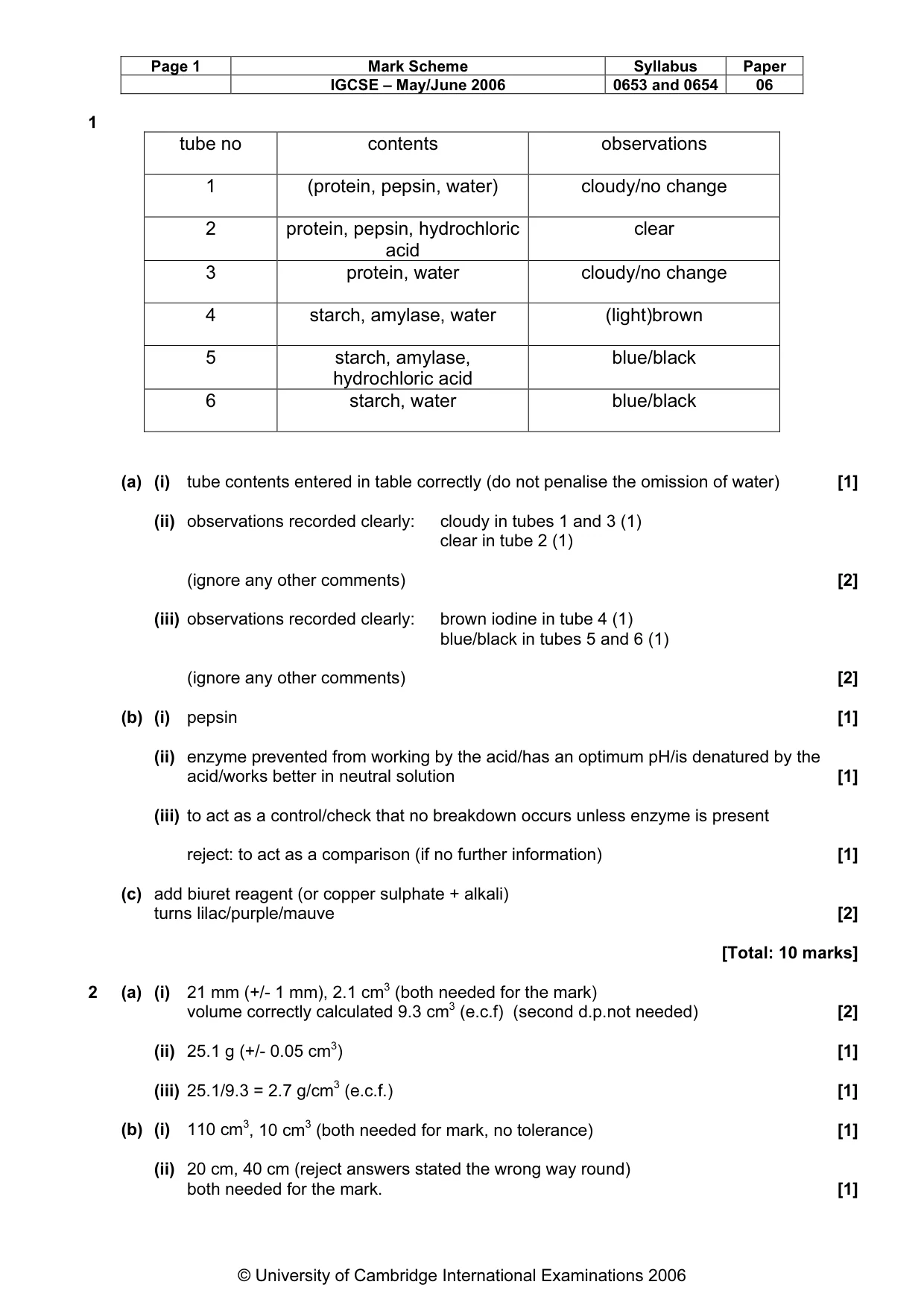 Mark scheme, page 2 of 5