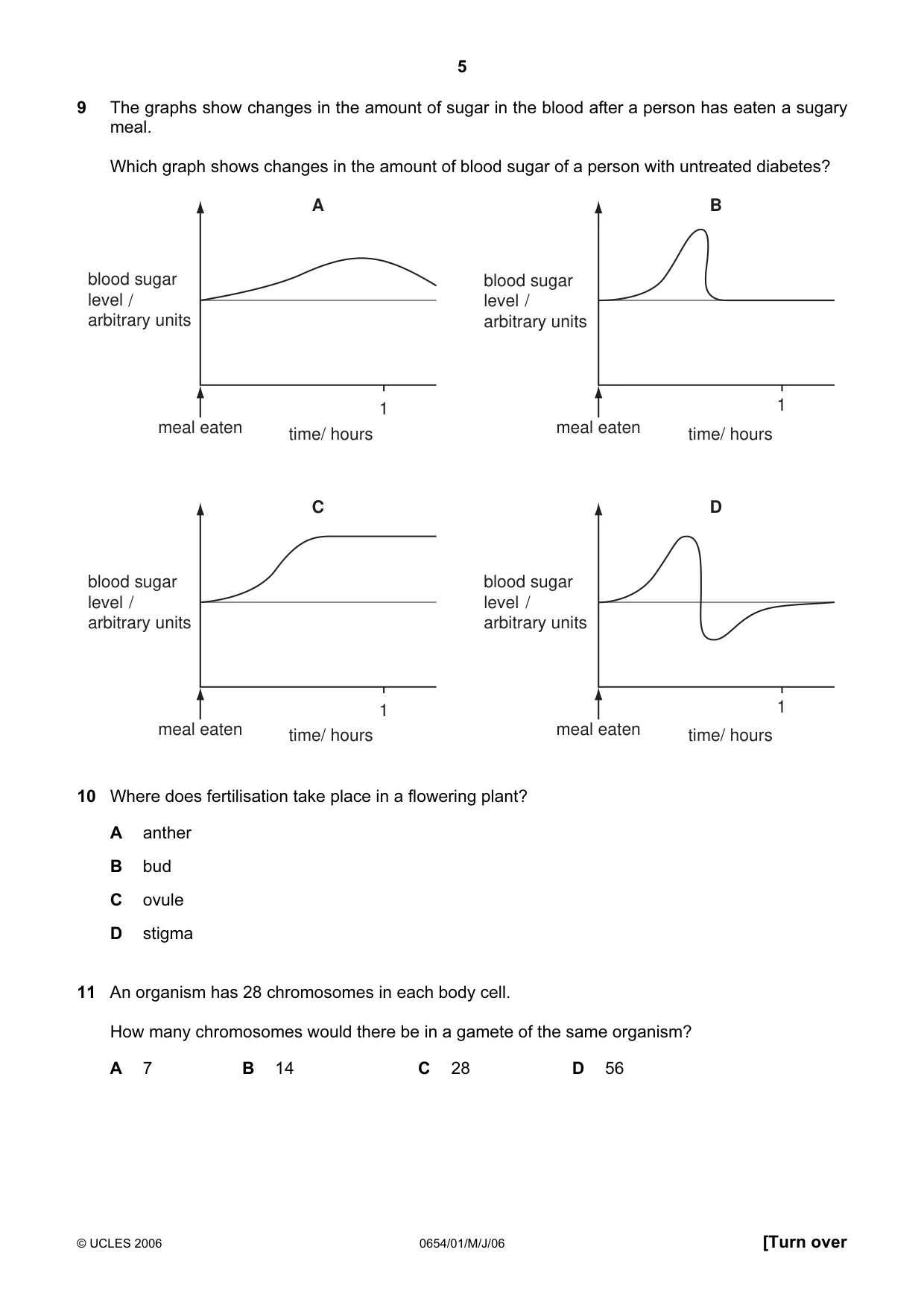 Cambridge IGCSE Sciences - Co-ordinated (Double) 0654 2006 May/June Paper 1 · Variant 1 question paper, page 5 of 20