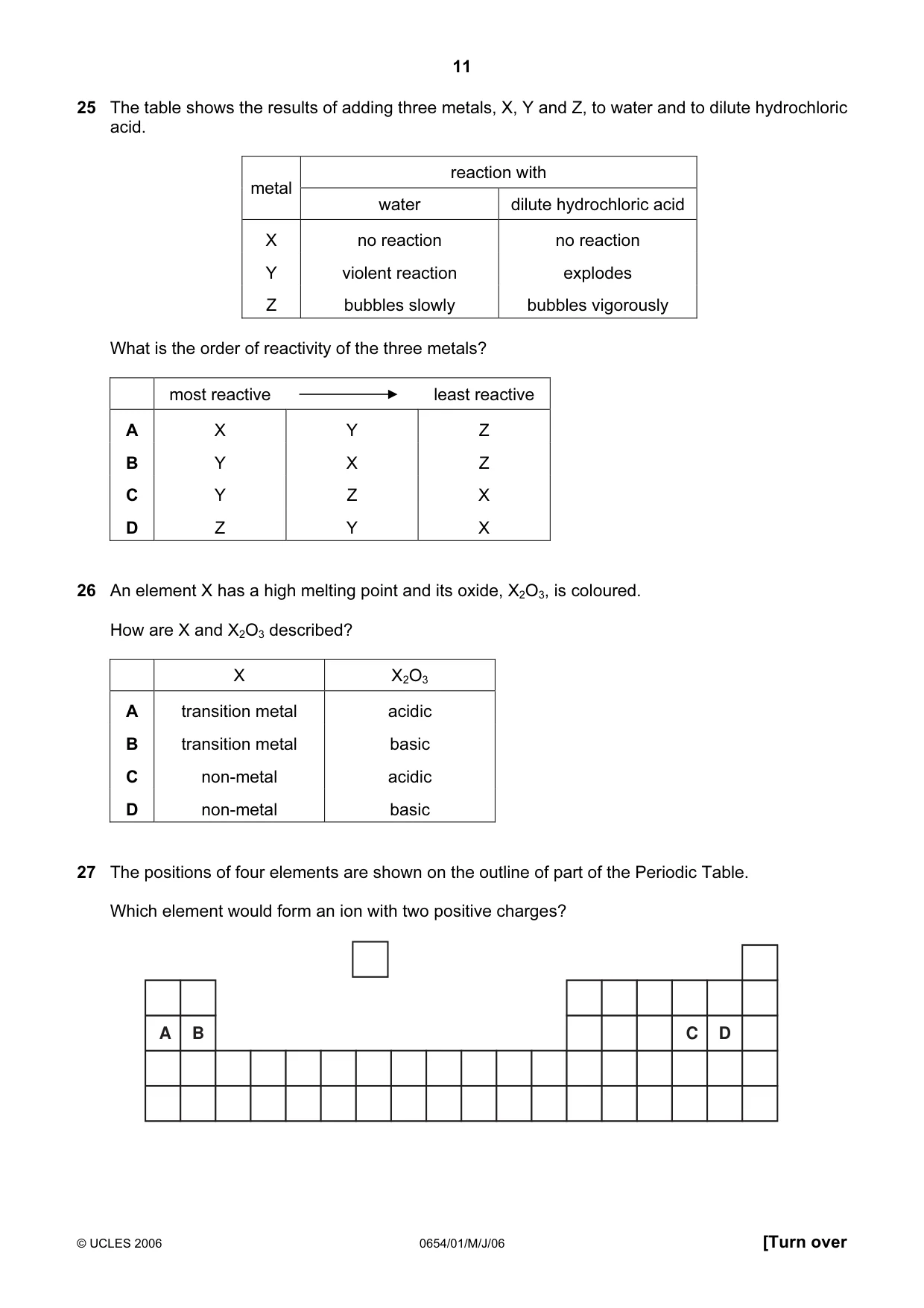 Cambridge IGCSE Sciences - Co-ordinated (Double) 0654 2006 May/June Paper 1 · Variant 1 question paper, page 11 of 20