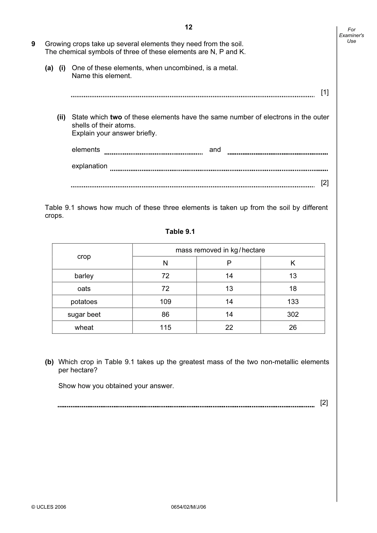 Cambridge IGCSE Sciences - Co-ordinated (Double) 0654 2006 May/June Paper 2 · Variant 1 question paper, page 12 of 20