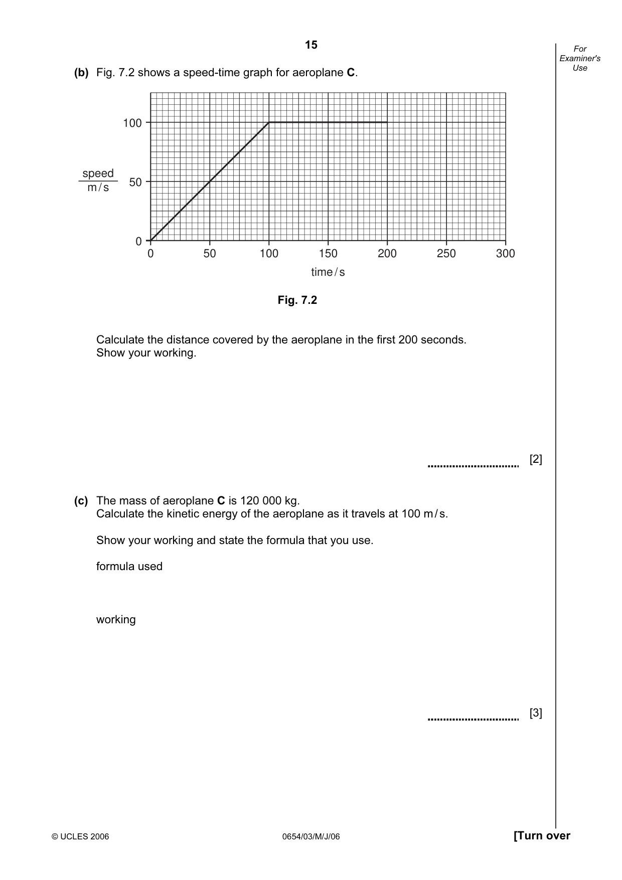 Cambridge IGCSE Sciences - Co-ordinated (Double) 0654 2006 May/June Paper 3 · Variant 1 question paper, page 15 of 24