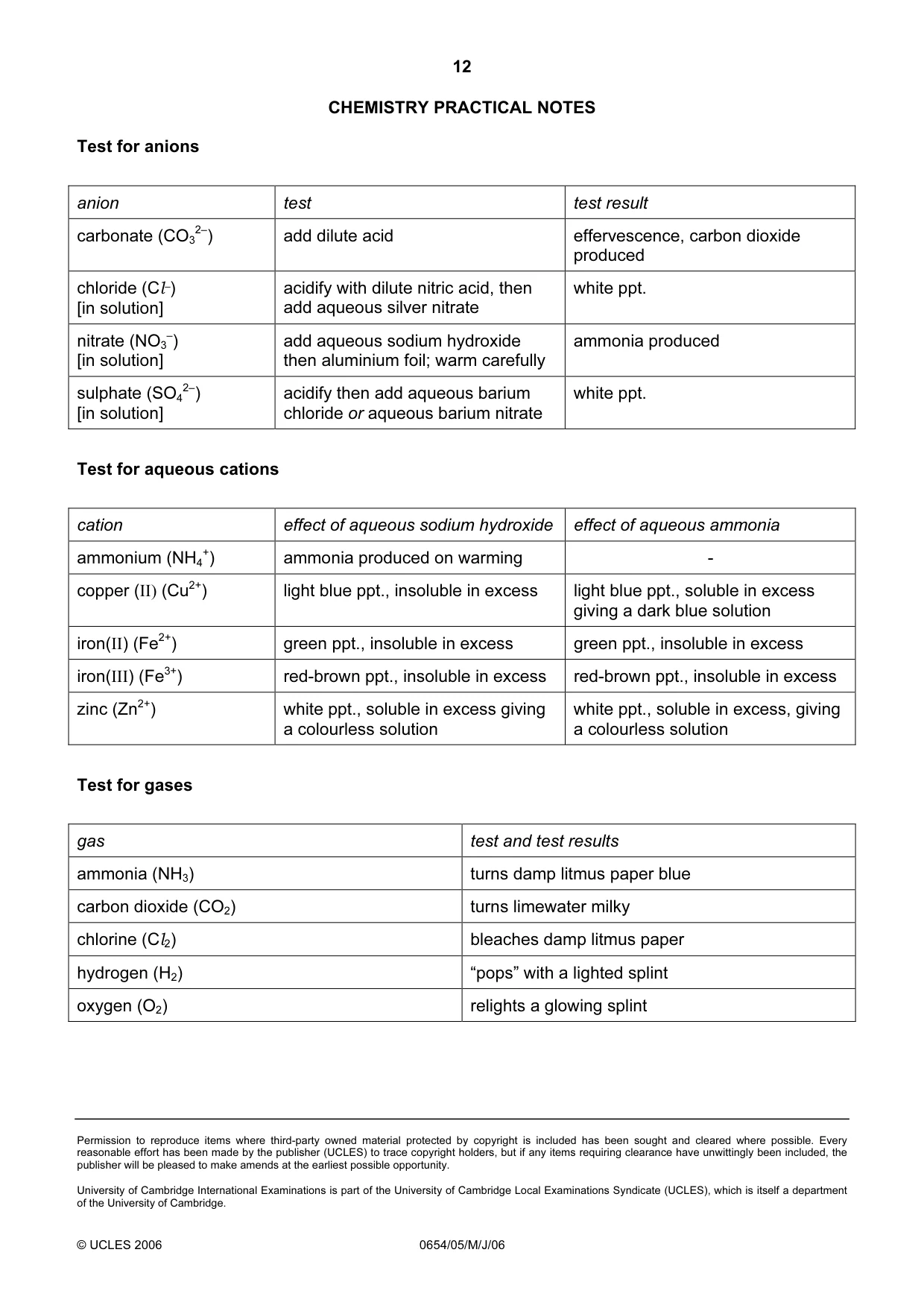 Cambridge IGCSE Sciences - Co-ordinated (Double) 0654 2006 May/June Paper 5 · Variant 1 question paper, page 12 of 12