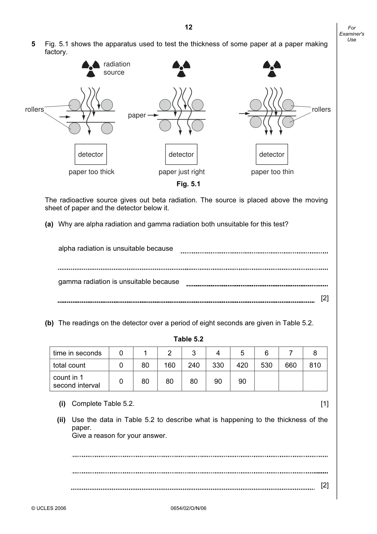 Cambridge IGCSE Sciences - Co-ordinated (Double) 0654 2006 Oct/Nov Paper 2 · Variant 1 question paper, page 12 of 28