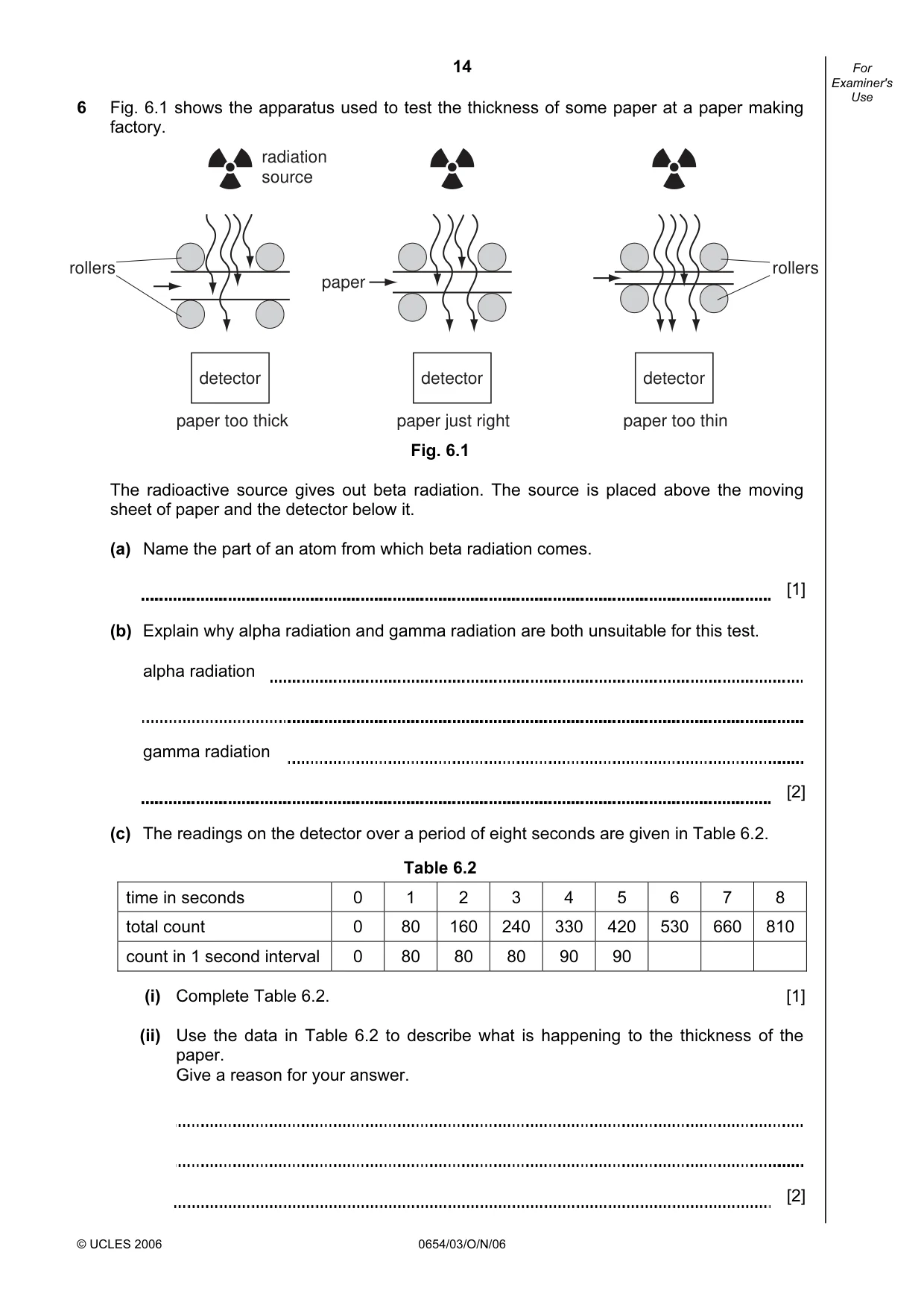 Cambridge IGCSE Sciences - Co-ordinated (Double) 0654 2006 Oct/Nov Paper 3 · Variant 1 question paper, page 14 of 24