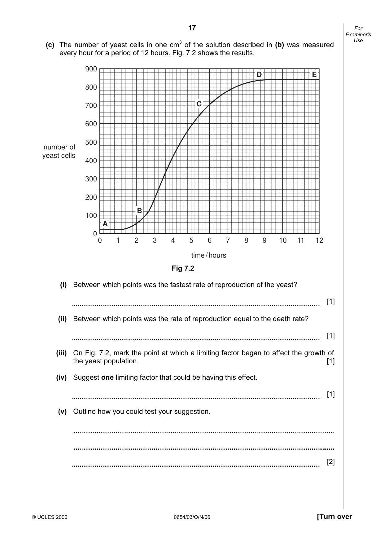 Cambridge IGCSE Sciences - Co-ordinated (Double) 0654 2006 Oct/Nov Paper 3 · Variant 1 question paper, page 17 of 24