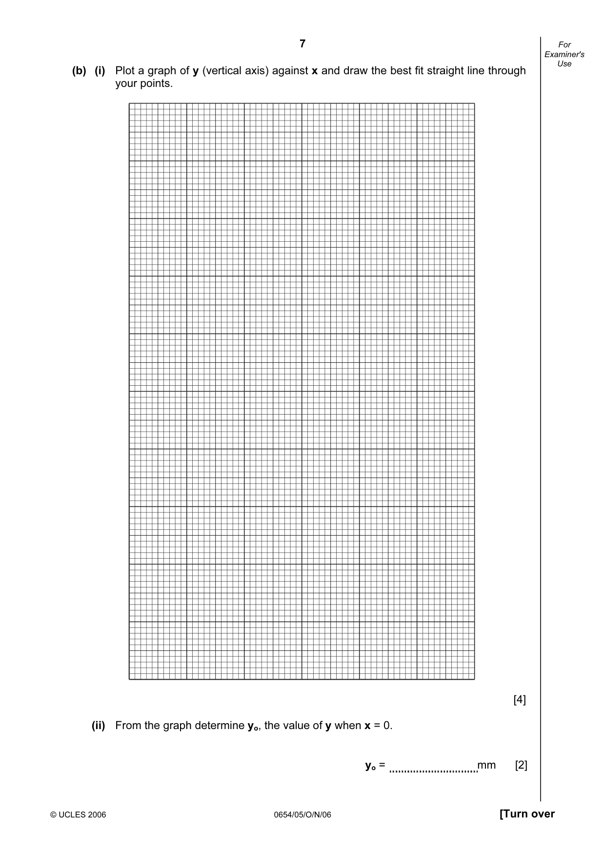 Cambridge IGCSE Sciences - Co-ordinated (Double) 0654 2006 Oct/Nov Paper 5 · Variant 1 question paper, page 7 of 12