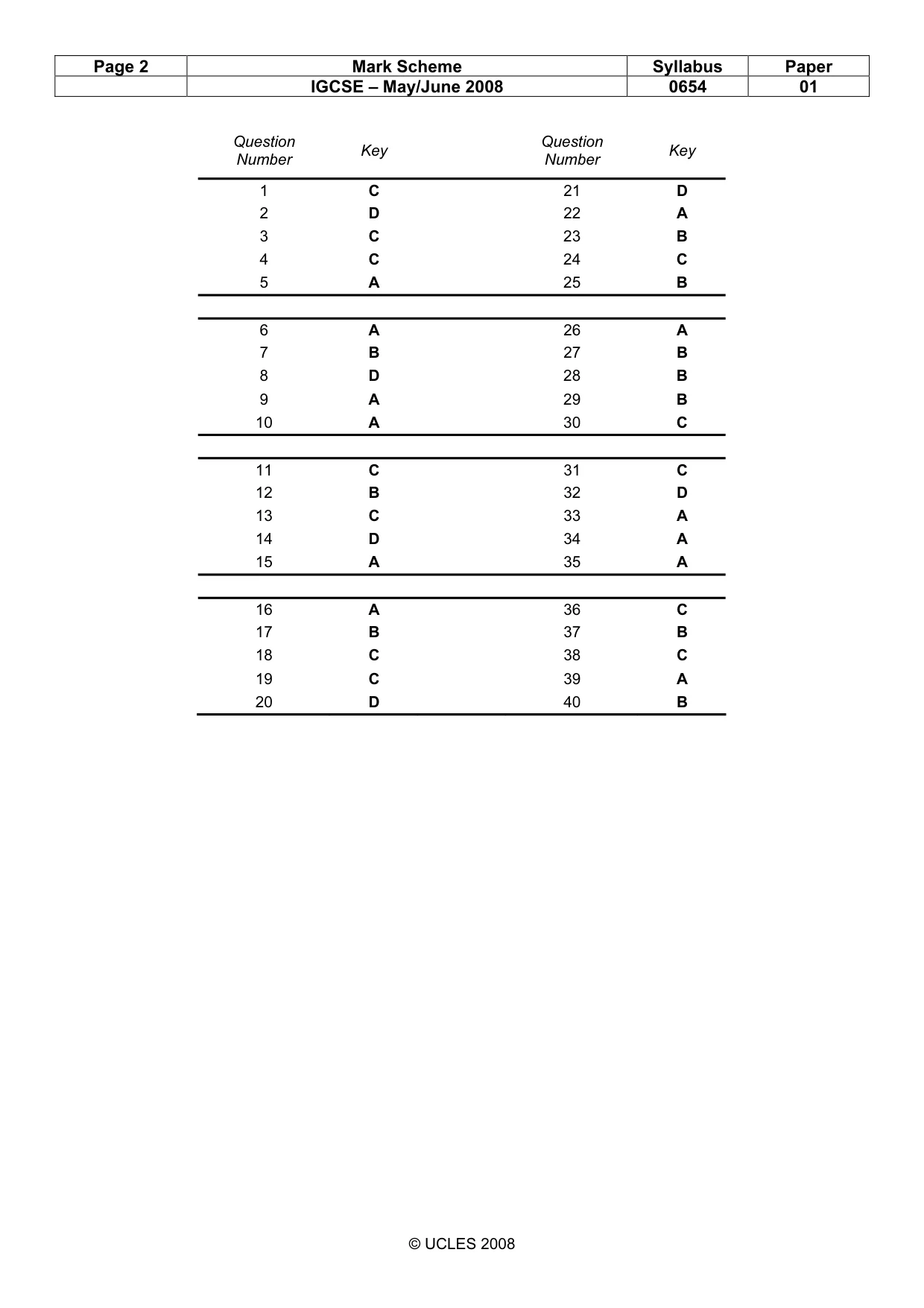 Mark scheme, page 2 of 2