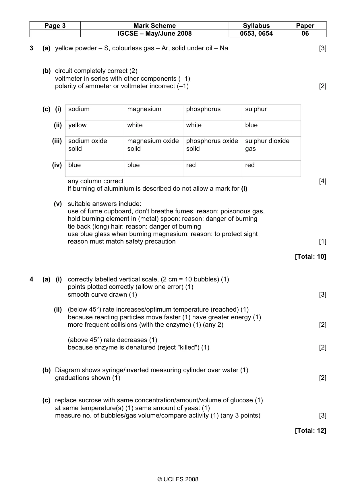Mark scheme, page 3 of 4