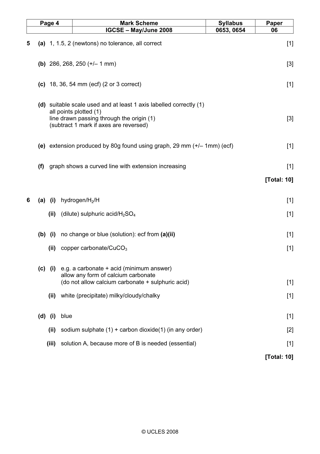 Mark scheme, page 4 of 4