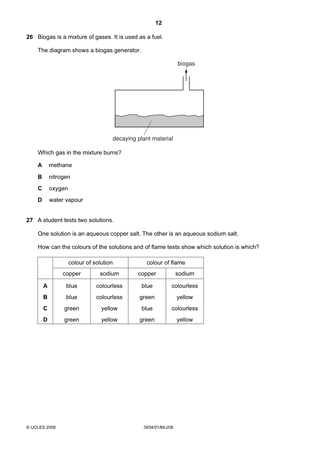 Cambridge IGCSE Sciences - Co-ordinated (Double) 0654 2008 May/June Paper 1 · Variant 1 question paper, page 12 of 20
