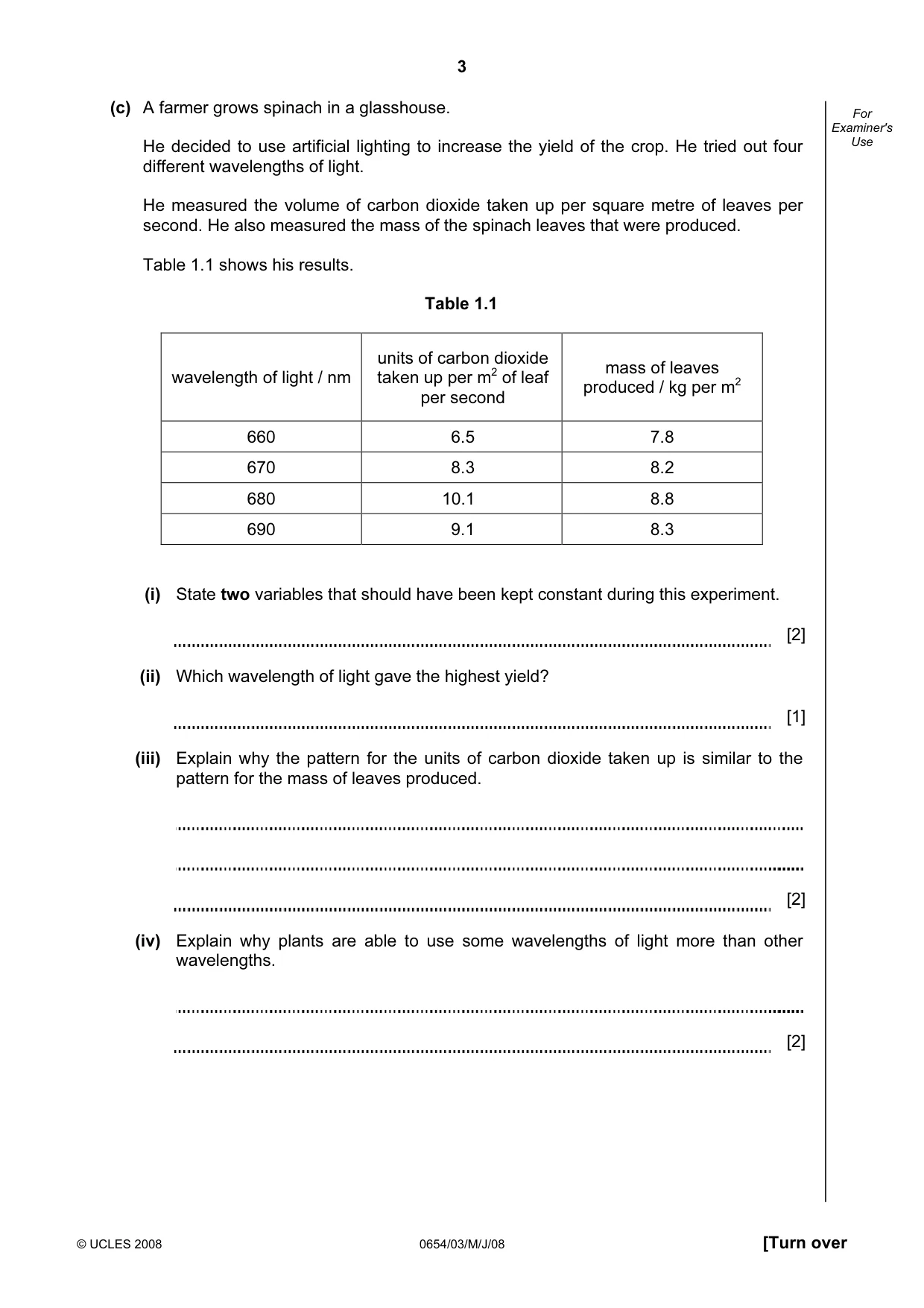 Cambridge IGCSE Sciences - Co-ordinated (Double) 0654 2008 May/June Paper 3 · Variant 1 question paper, page 3 of 24
