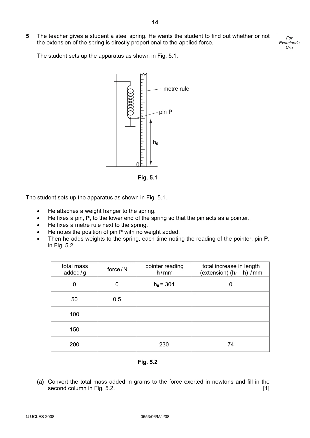Cambridge IGCSE Sciences - Co-ordinated (Double) 0654 2008 May/June Paper 6 · Variant 1 question paper, page 14 of 20