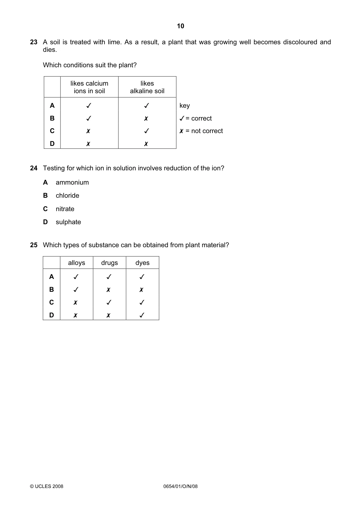 Cambridge IGCSE Sciences - Co-ordinated (Double) 0654 2008 Oct/Nov Paper 1 · Variant 1 question paper, page 10 of 20