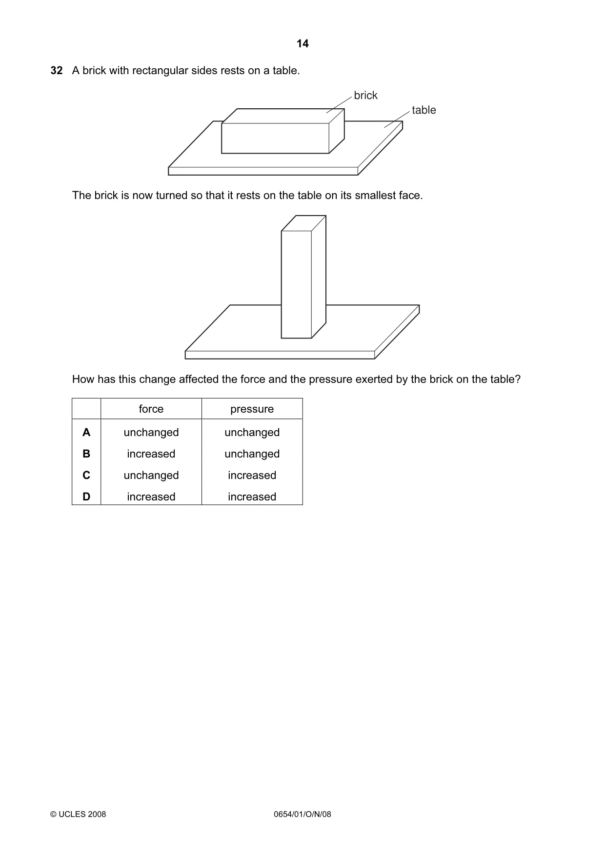 Cambridge IGCSE Sciences - Co-ordinated (Double) 0654 2008 Oct/Nov Paper 1 · Variant 1 question paper, page 14 of 20