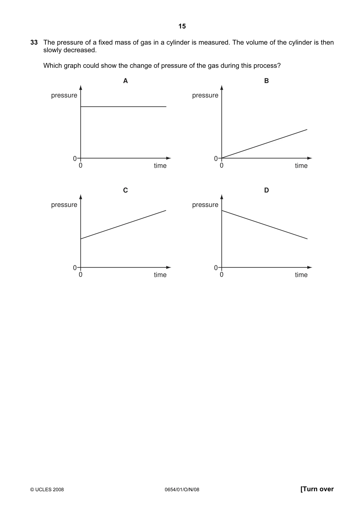 Cambridge IGCSE Sciences - Co-ordinated (Double) 0654 2008 Oct/Nov Paper 1 · Variant 1 question paper, page 15 of 20