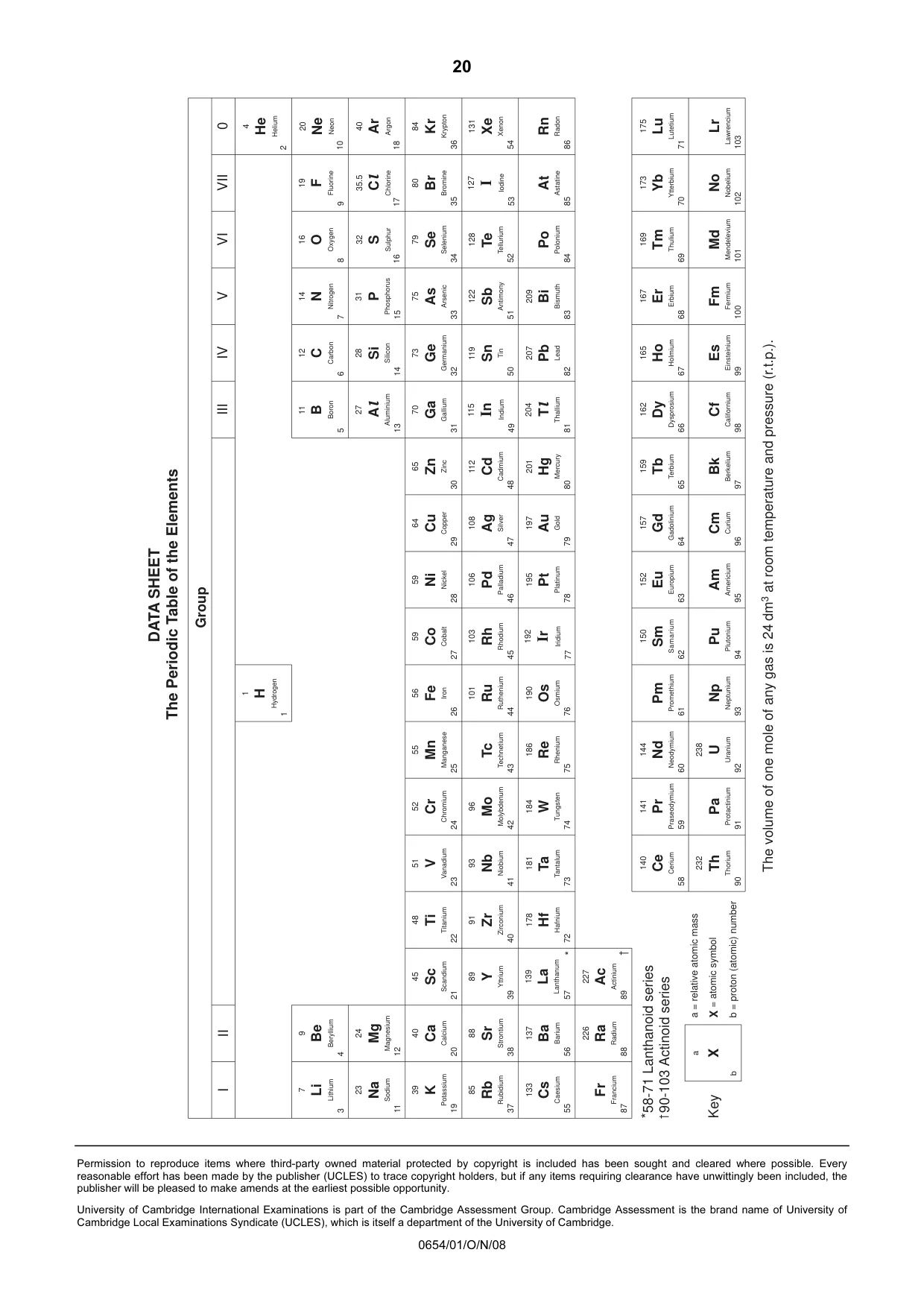 Cambridge IGCSE Sciences - Co-ordinated (Double) 0654 2008 Oct/Nov Paper 1 · Variant 1 question paper, page 20 of 20