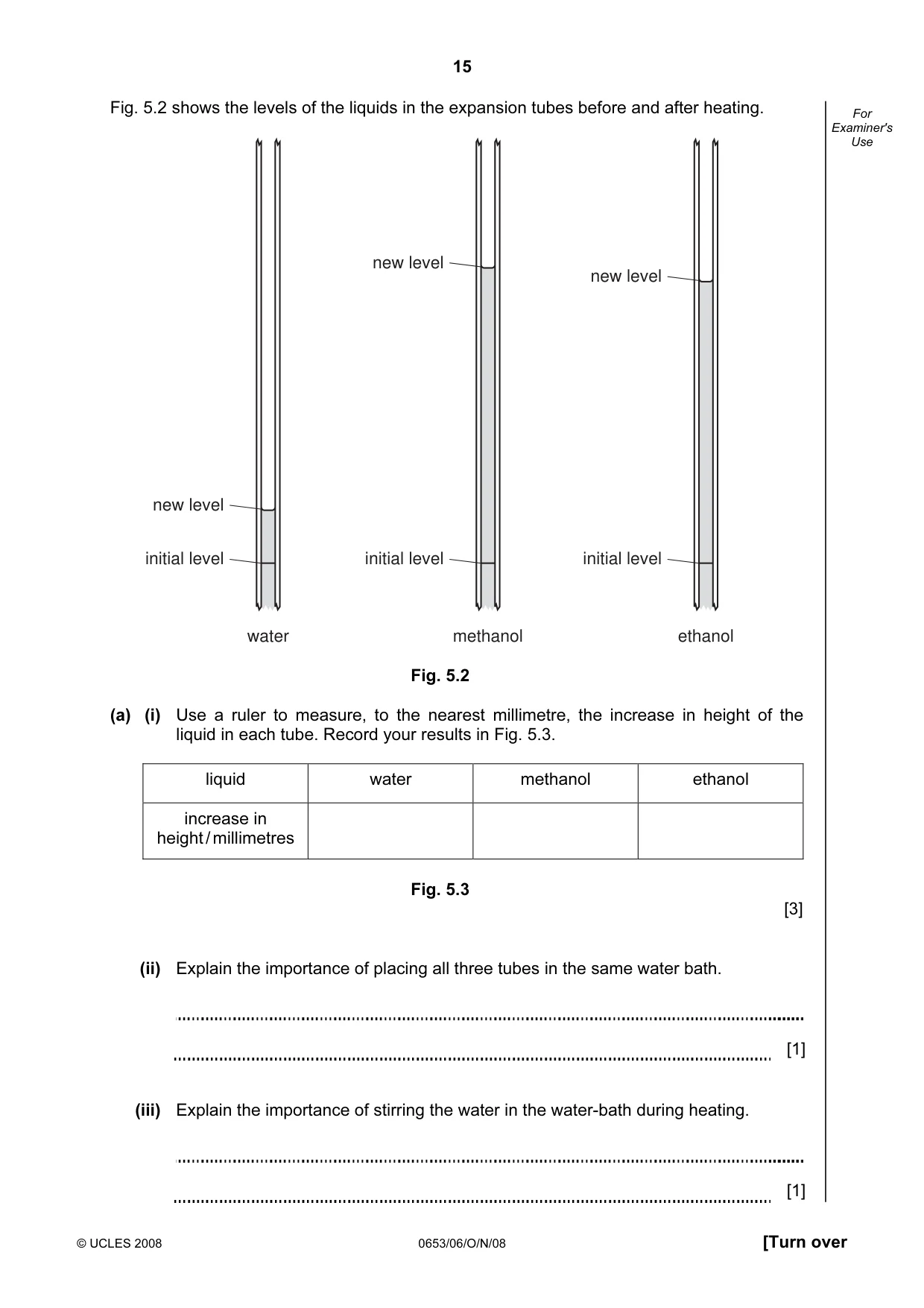 Cambridge IGCSE Sciences - Co-ordinated (Double) 0654 2008 Oct/Nov Paper 6 · Variant 1 question paper, page 15 of 20