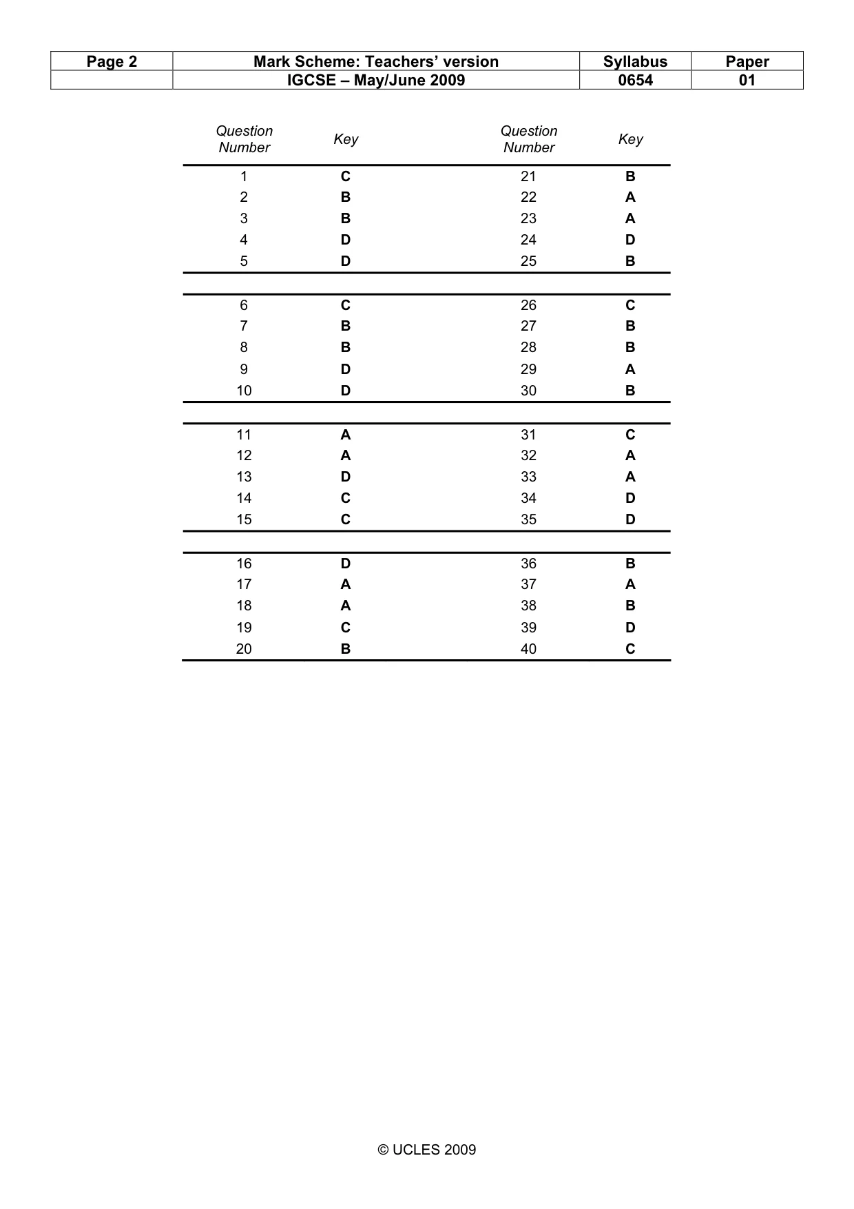 Mark scheme, page 2 of 2