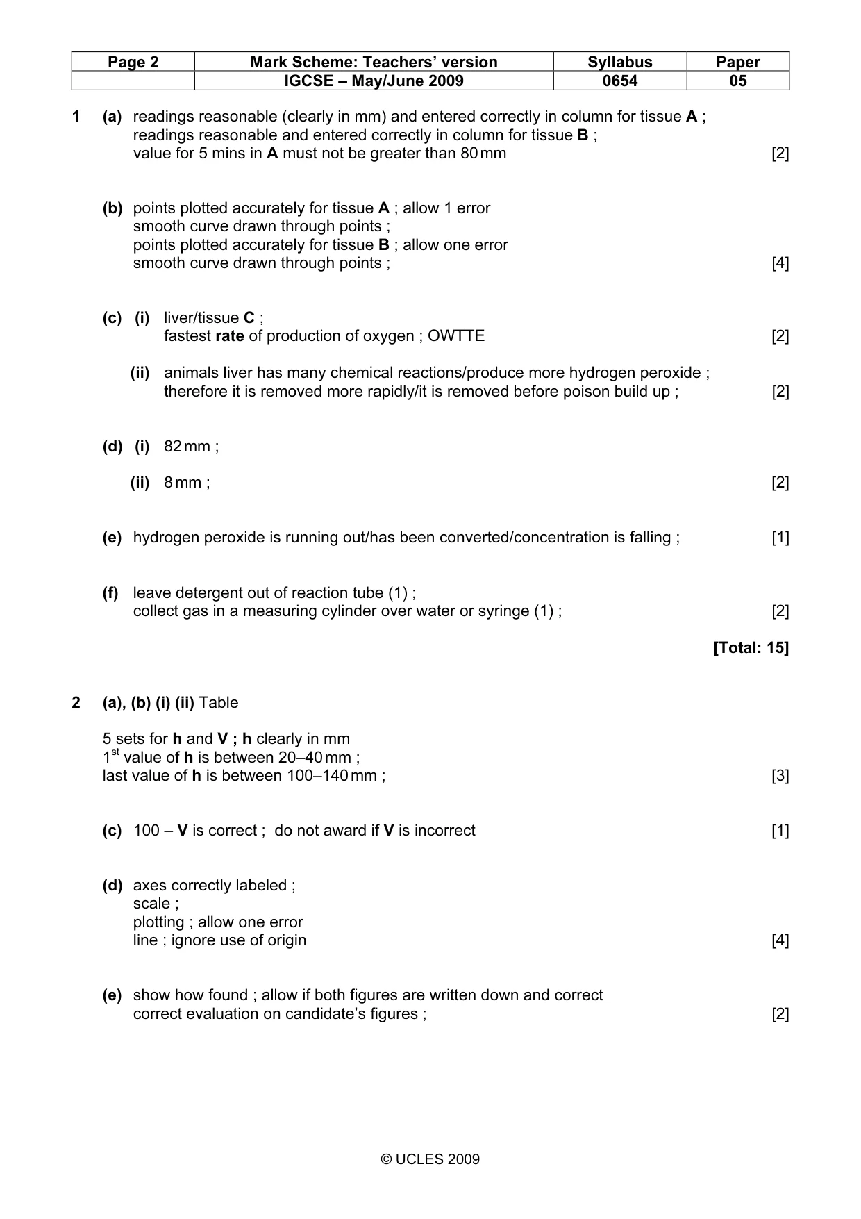Mark scheme, page 2 of 3