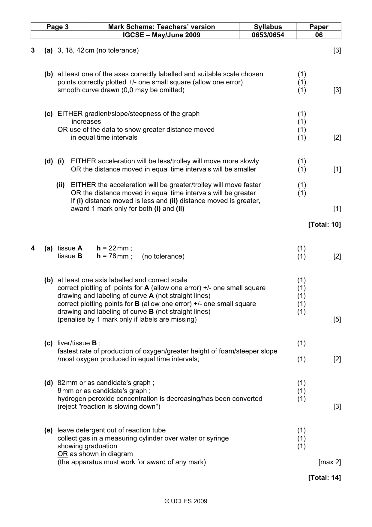 Mark scheme, page 3 of 4