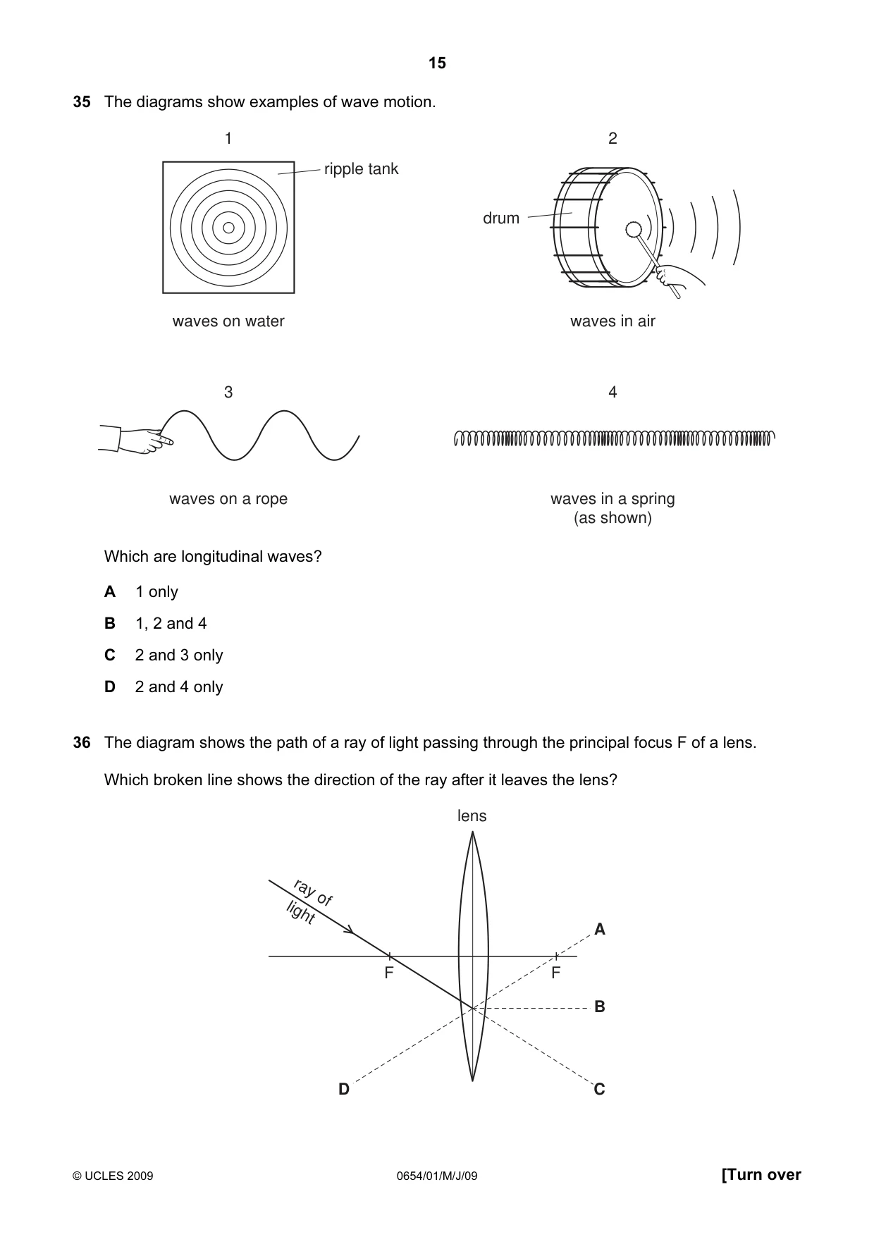Cambridge IGCSE Sciences - Co-ordinated (Double) 0654 2009 May/June Paper 1 · Variant 1 question paper, page 15 of 20