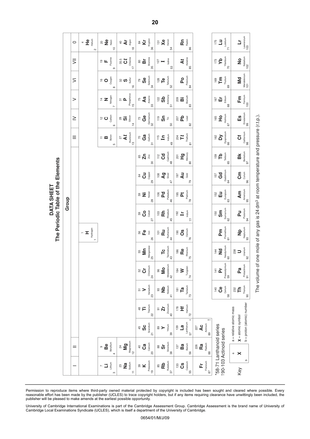 Cambridge IGCSE Sciences - Co-ordinated (Double) 0654 2009 May/June Paper 1 · Variant 1 question paper, page 20 of 20