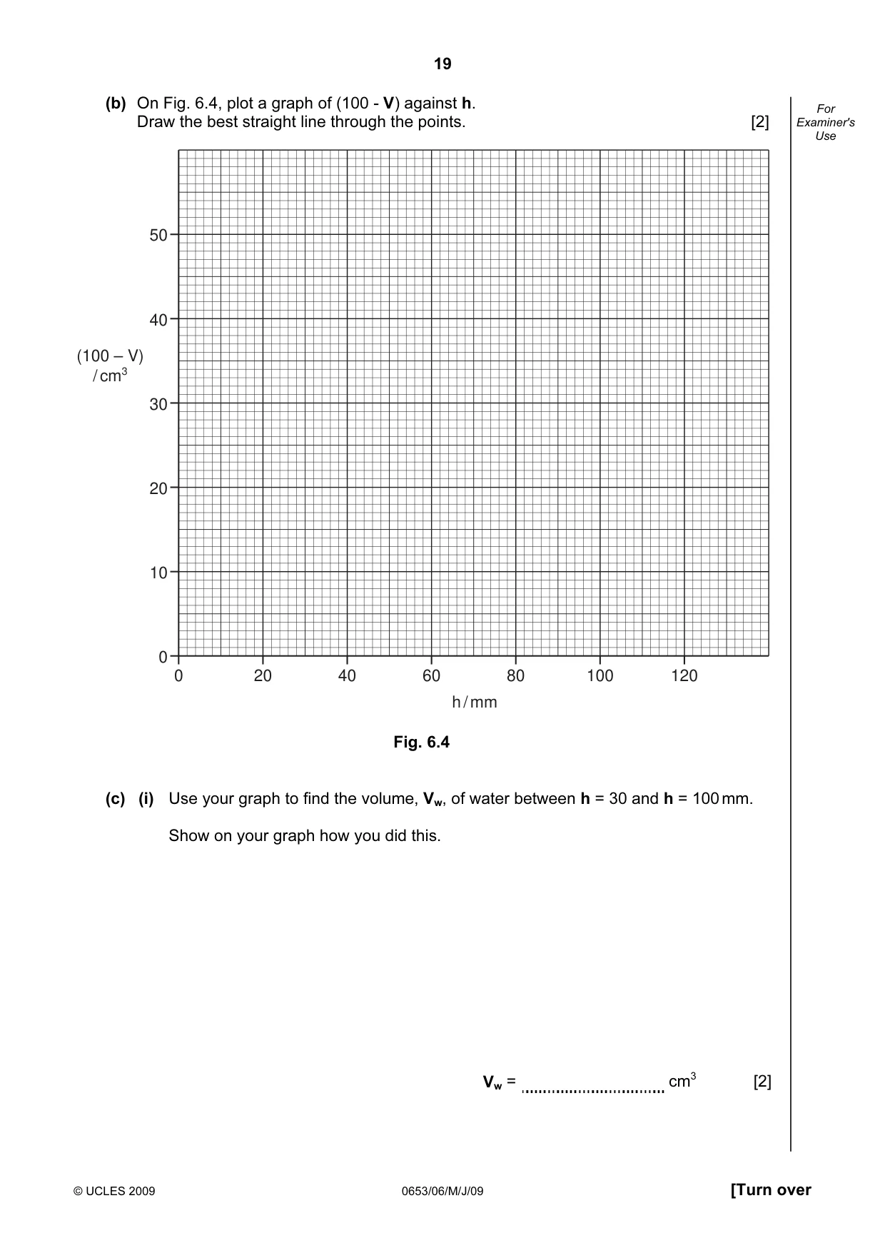 Cambridge IGCSE Sciences - Co-ordinated (Double) 0654 2009 May/June Paper 6 · Variant 1 question paper, page 19 of 20
