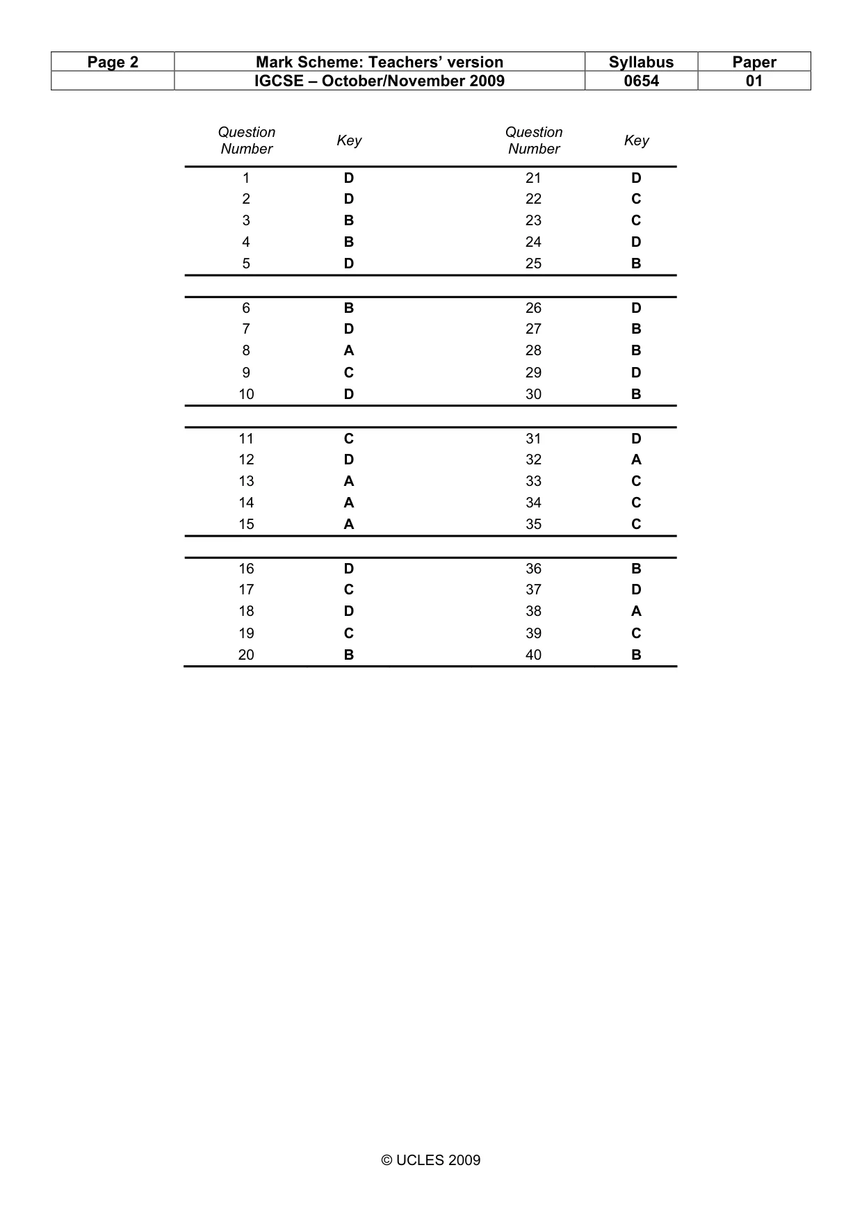 Mark scheme, page 2 of 2