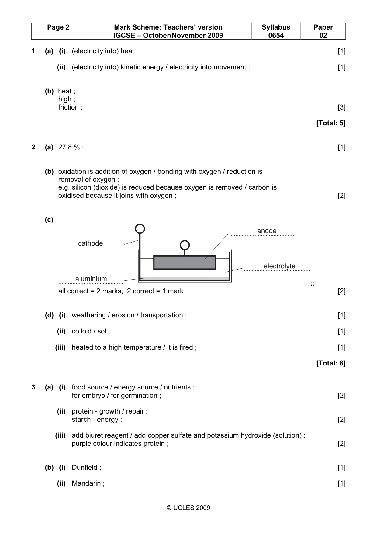 Mark scheme, page 2 of 7