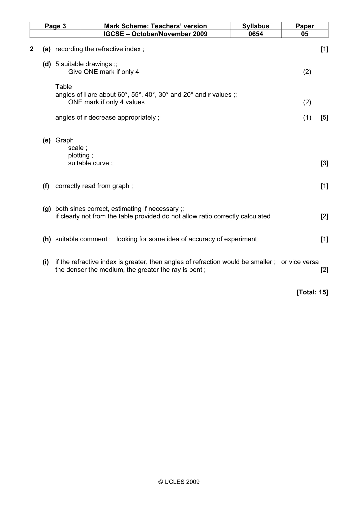 Mark scheme, page 3 of 4