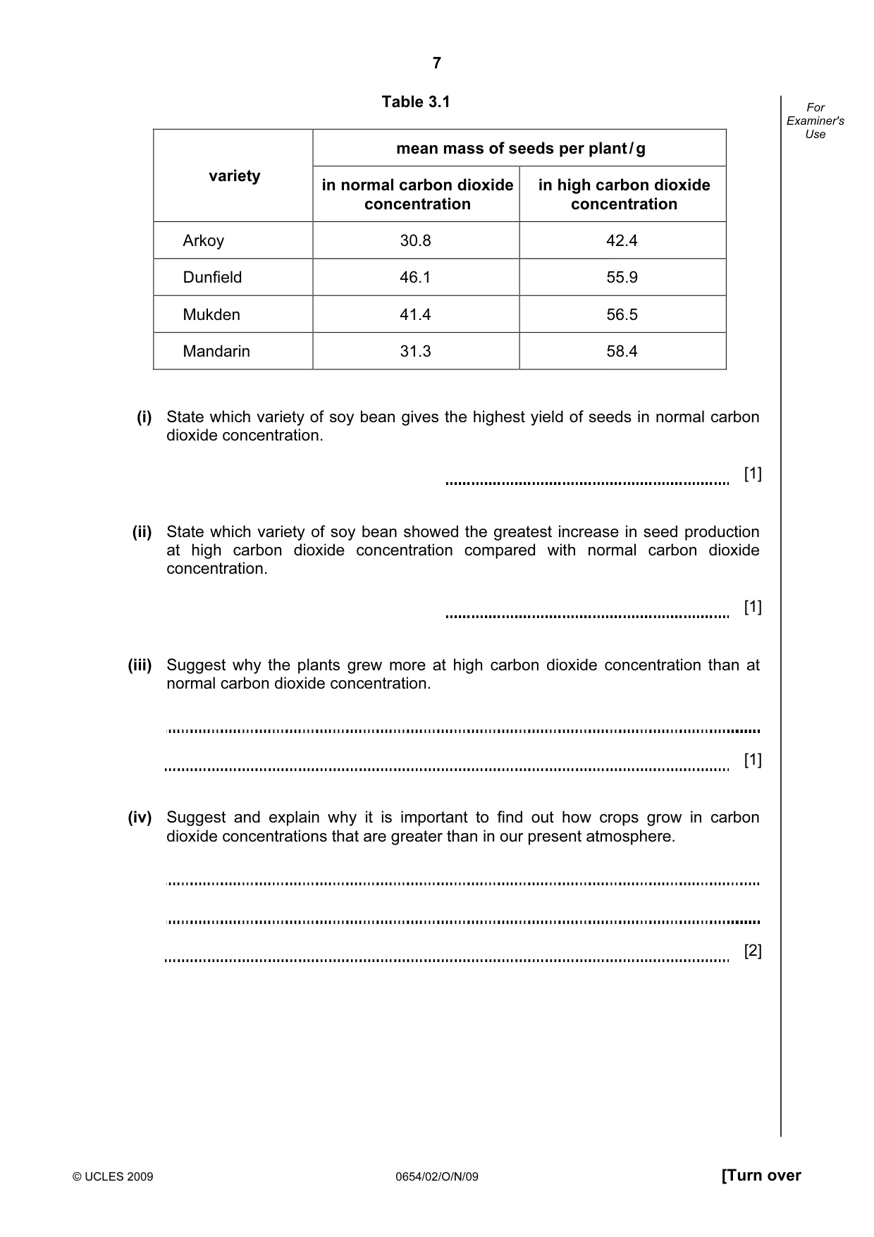 Cambridge IGCSE Sciences - Co-ordinated (Double) 0654 2009 Oct/Nov Paper 2 · Variant 1 question paper, page 7 of 24