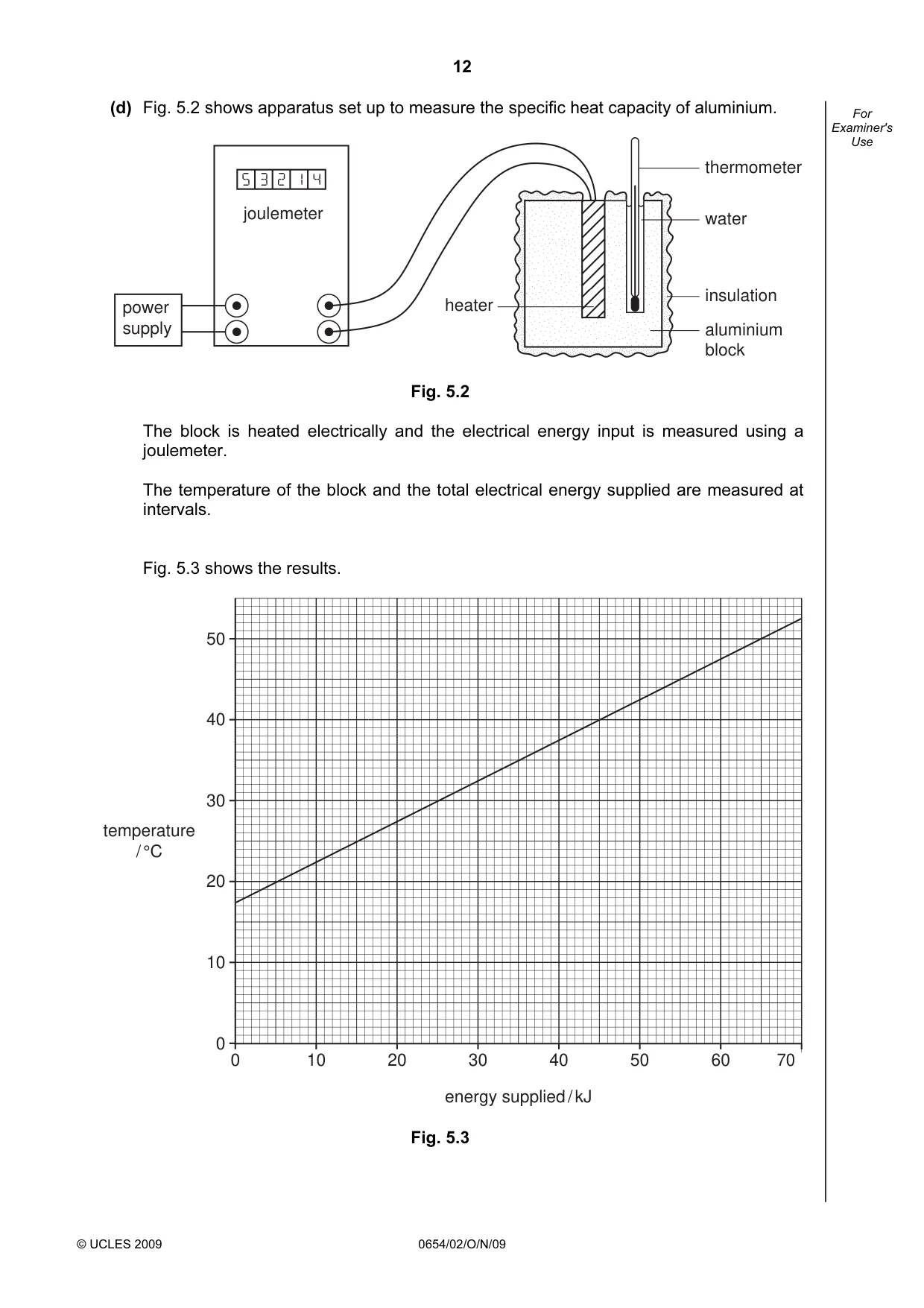 Cambridge IGCSE Sciences - Co-ordinated (Double) 0654 2009 Oct/Nov Paper 2 · Variant 1 question paper, page 12 of 24