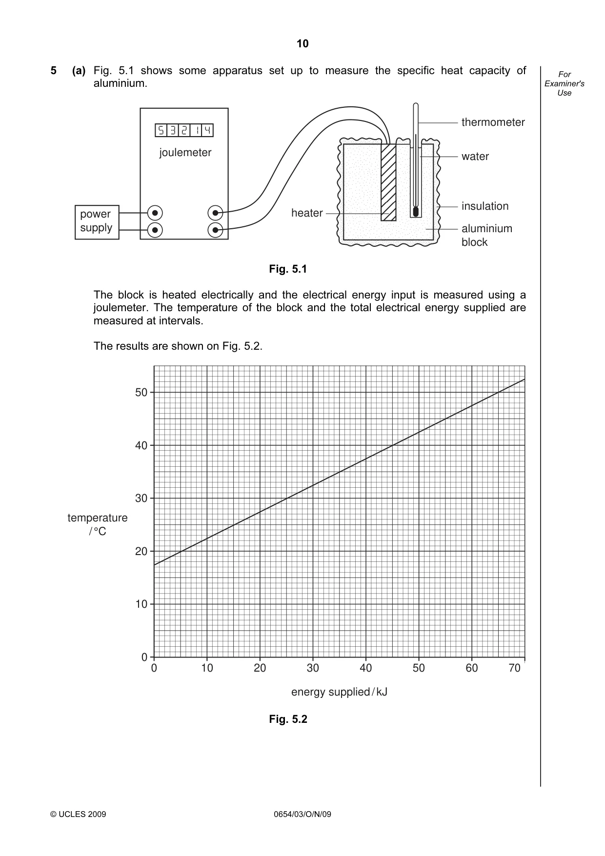 Cambridge IGCSE Sciences - Co-ordinated (Double) 0654 2009 Oct/Nov Paper 3 · Variant 1 question paper, page 10 of 24