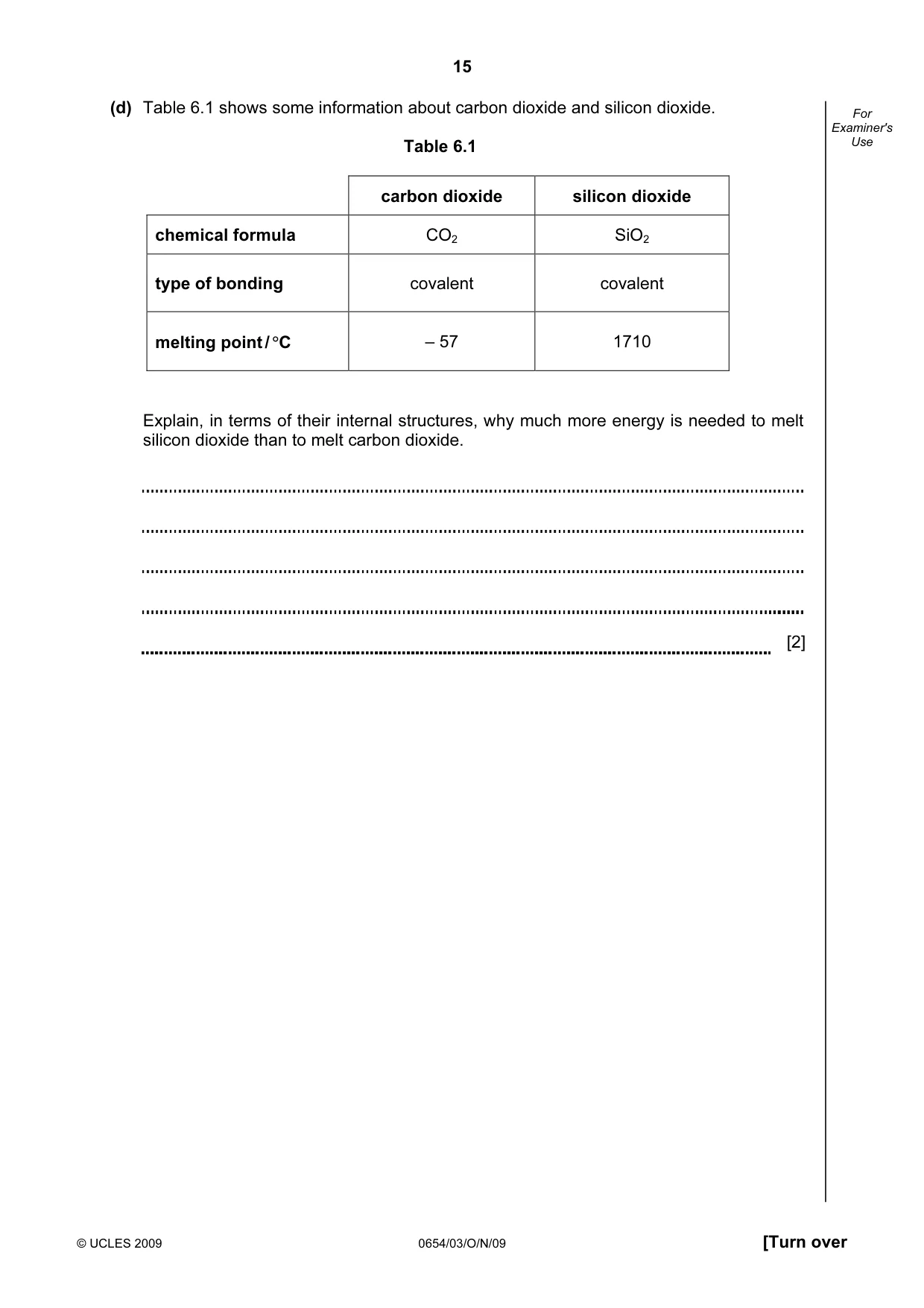 Cambridge IGCSE Sciences - Co-ordinated (Double) 0654 2009 Oct/Nov Paper 3 · Variant 1 question paper, page 15 of 24