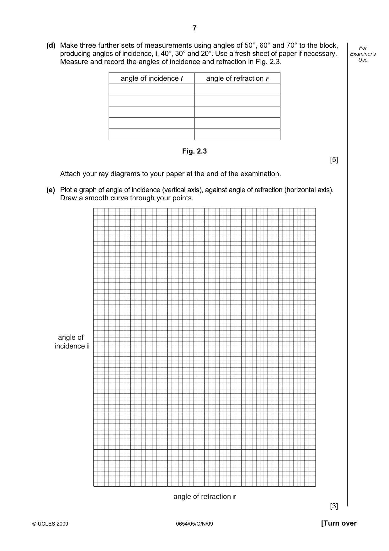 Cambridge IGCSE Sciences - Co-ordinated (Double) 0654 2009 Oct/Nov Paper 5 · Variant 1 question paper, page 7 of 12