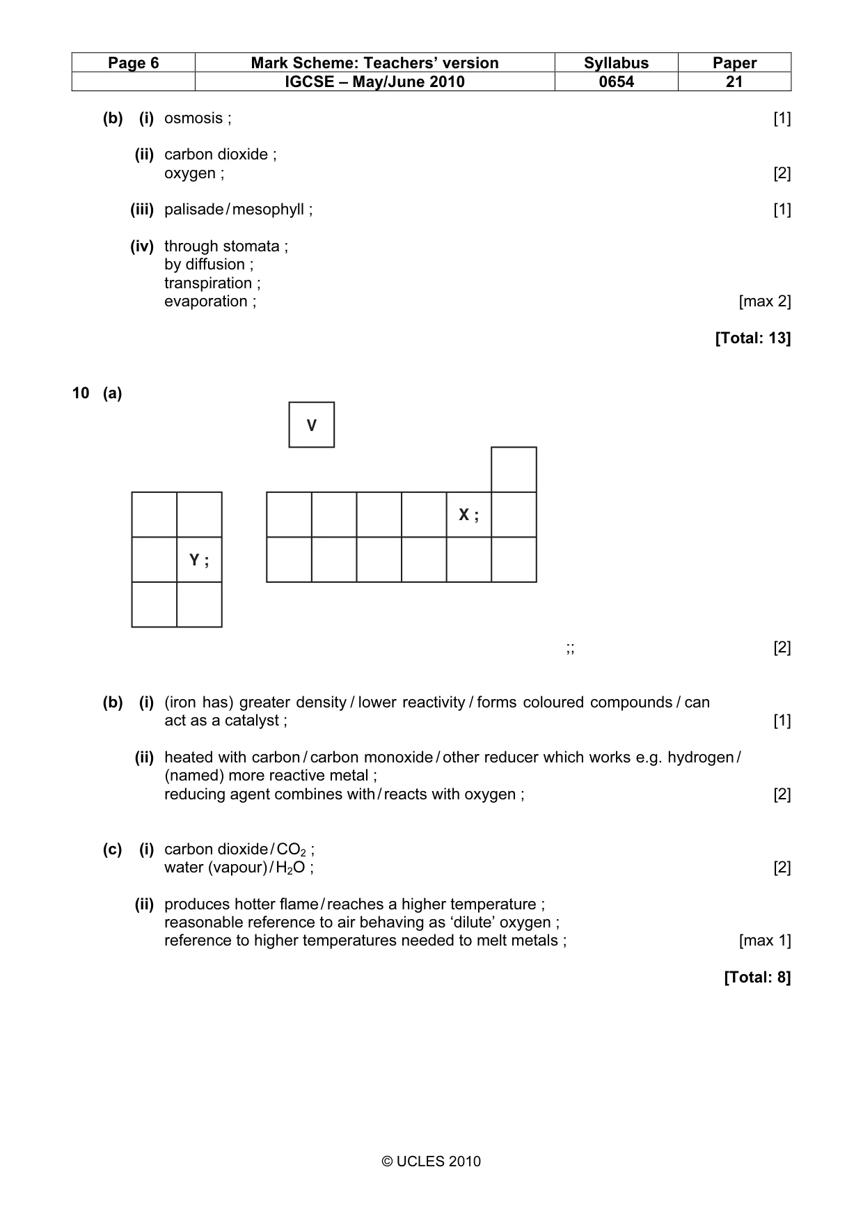 Mark scheme, page 6 of 6