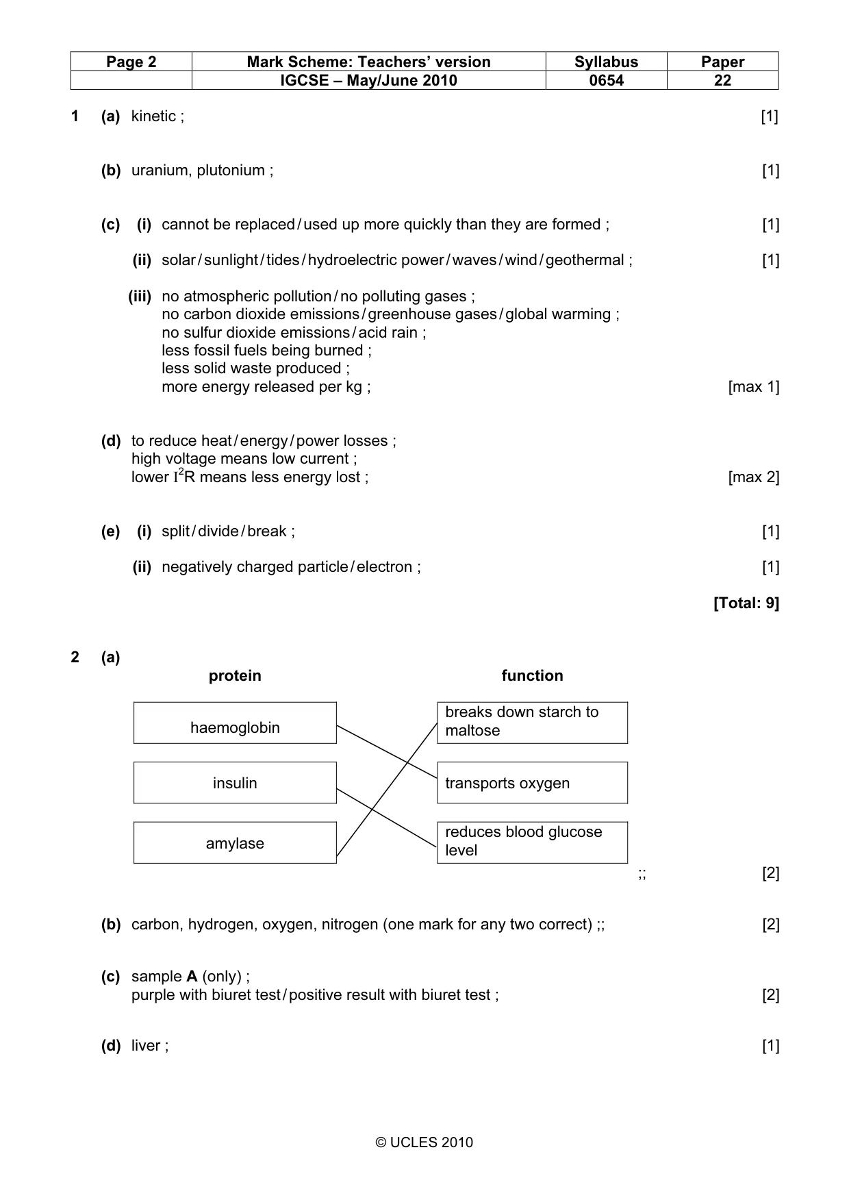 Mark scheme, page 2 of 6