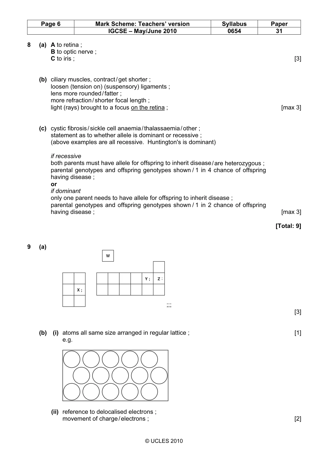 Mark scheme, page 6 of 7
