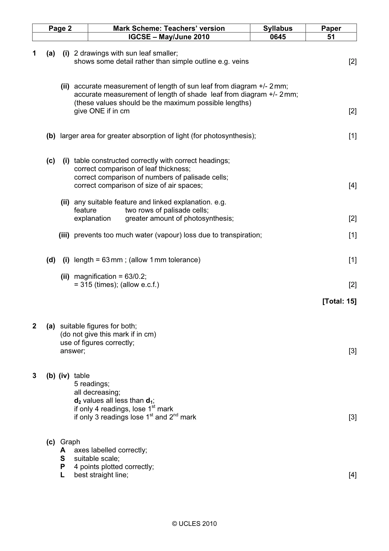 Mark scheme, page 2 of 3