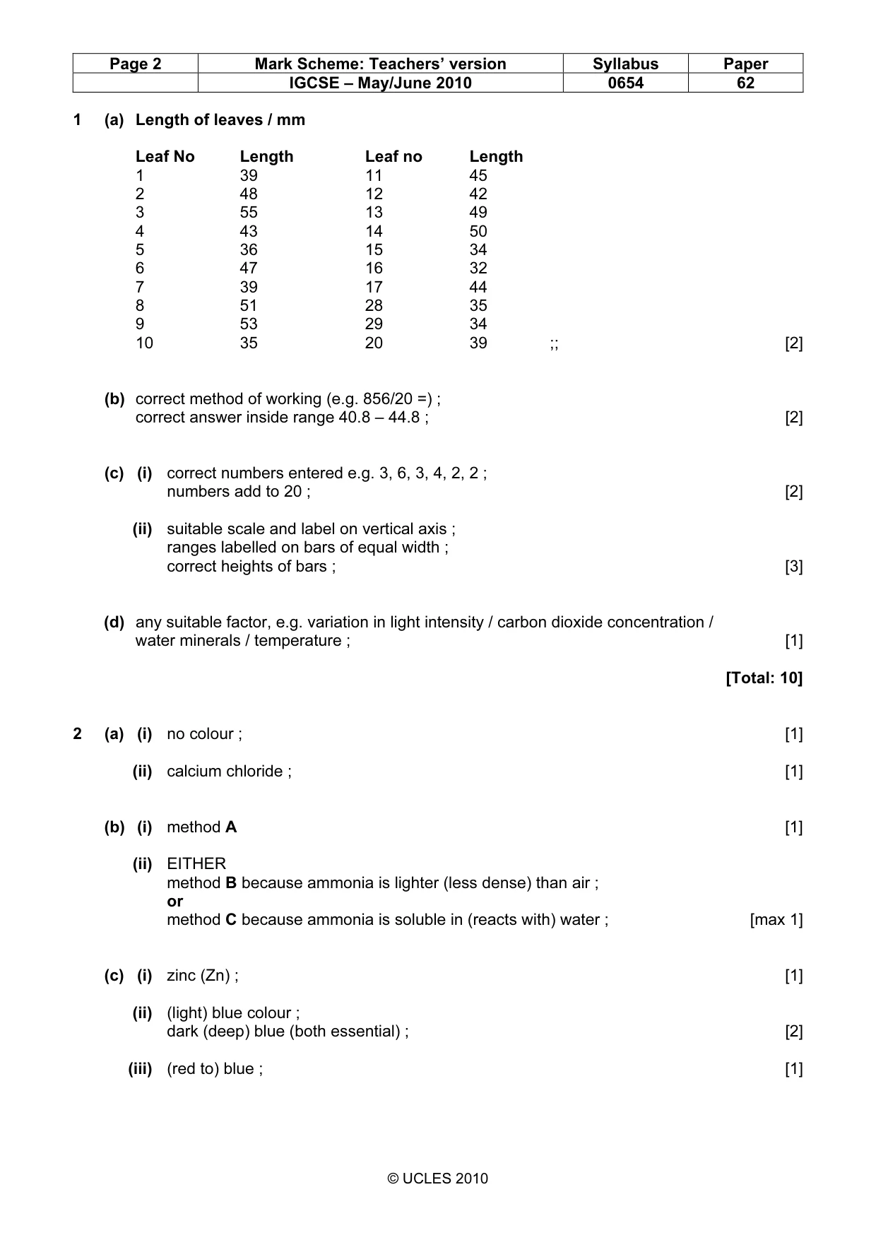 Mark scheme, page 2 of 4