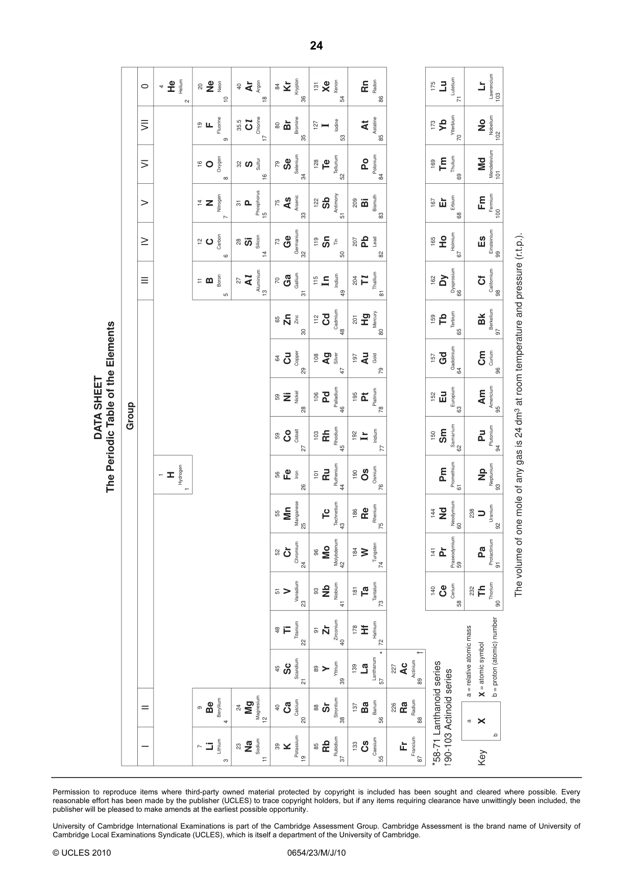 Cambridge IGCSE Sciences - Co-ordinated (Double) 0654 2010 May/June Paper 2 · Variant 3 question paper, page 24 of 24