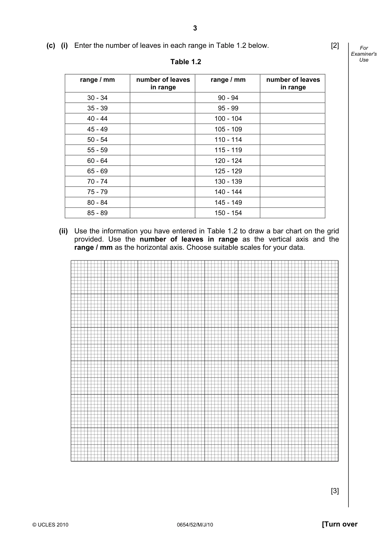 Cambridge IGCSE Sciences - Co-ordinated (Double) 0654 2010 May/June Paper 5 · Variant 2 question paper, page 3 of 12